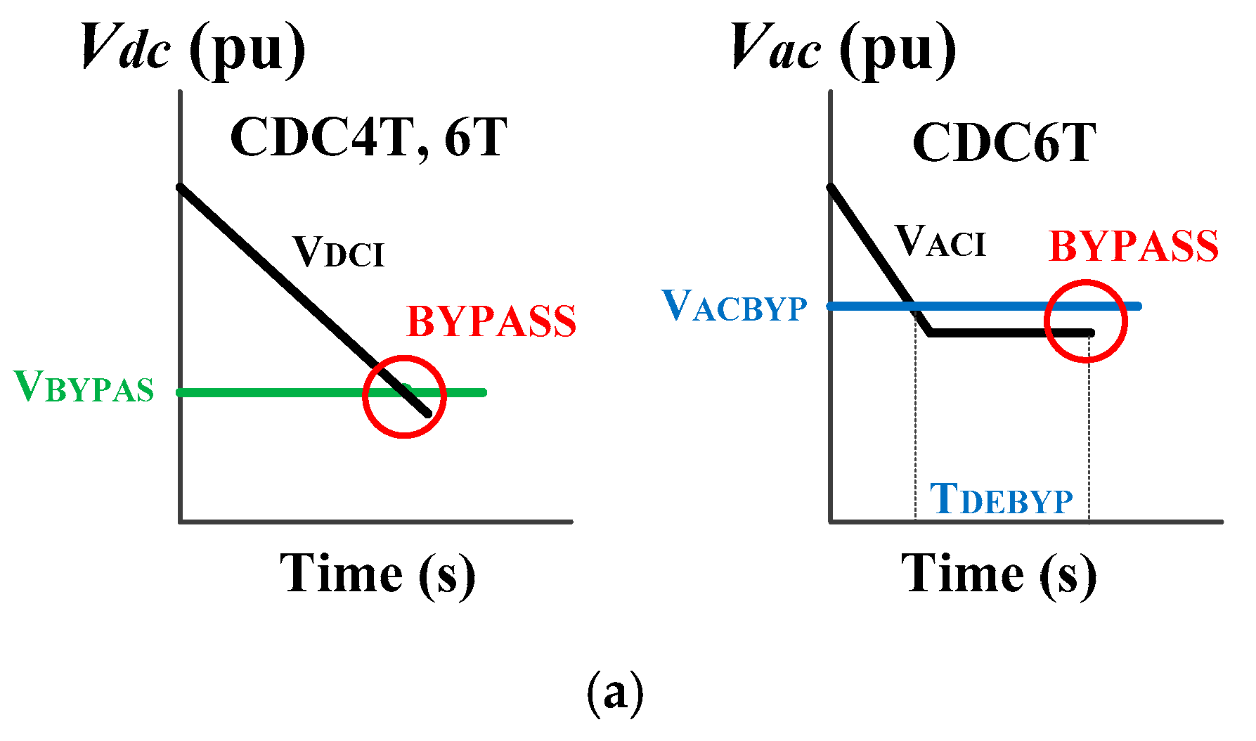 Energies 14 07897 g002a