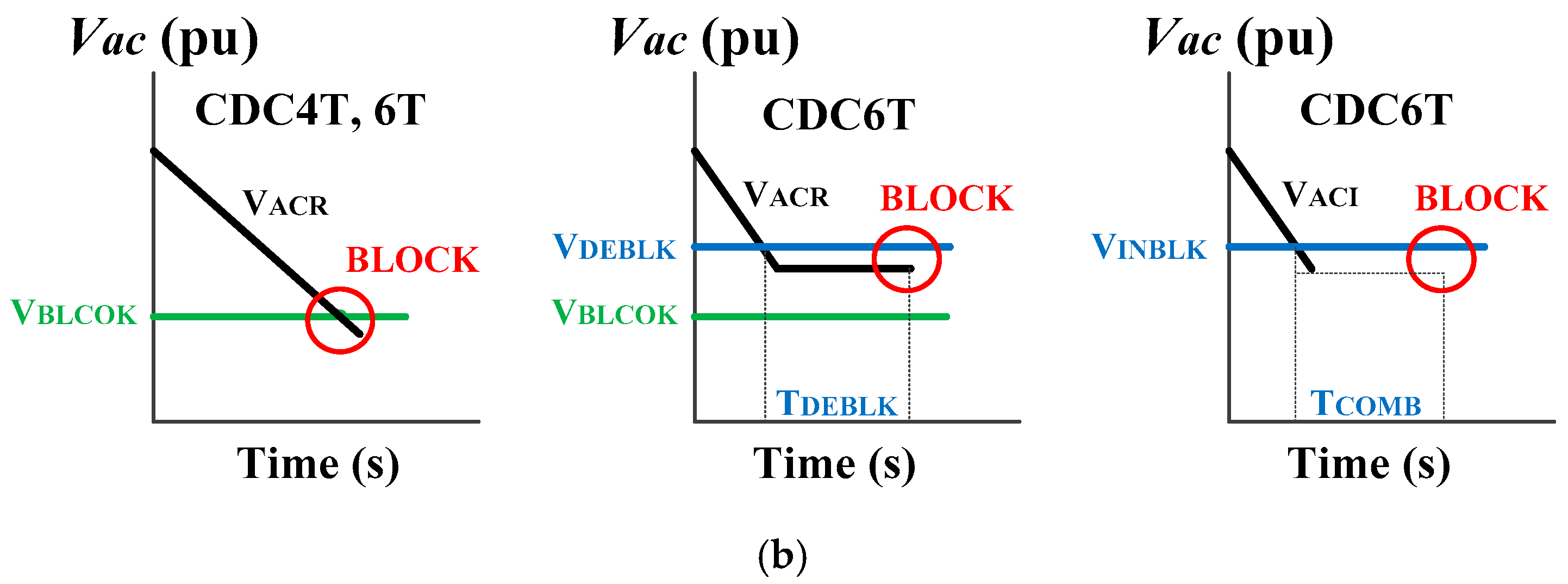 Energies 14 07897 g002b