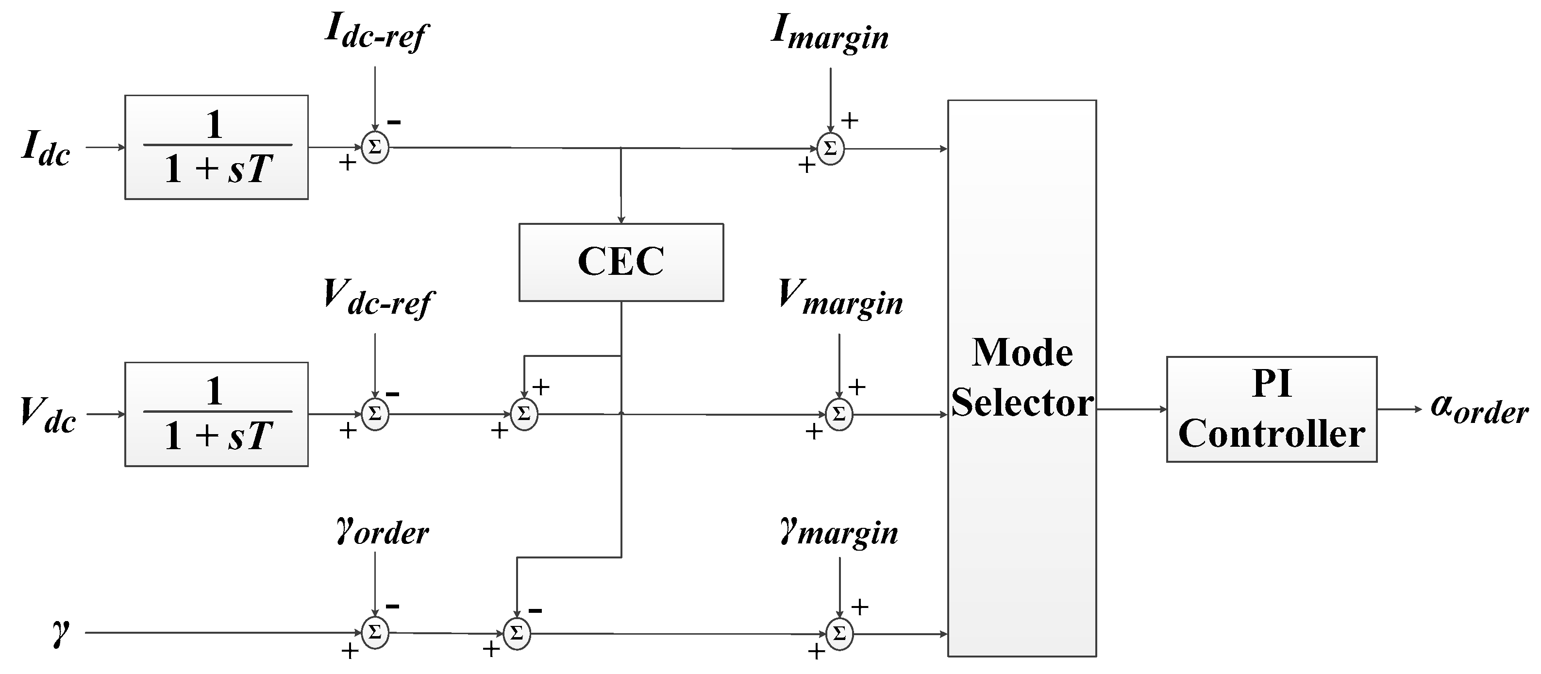 Energies 14 07897 g004