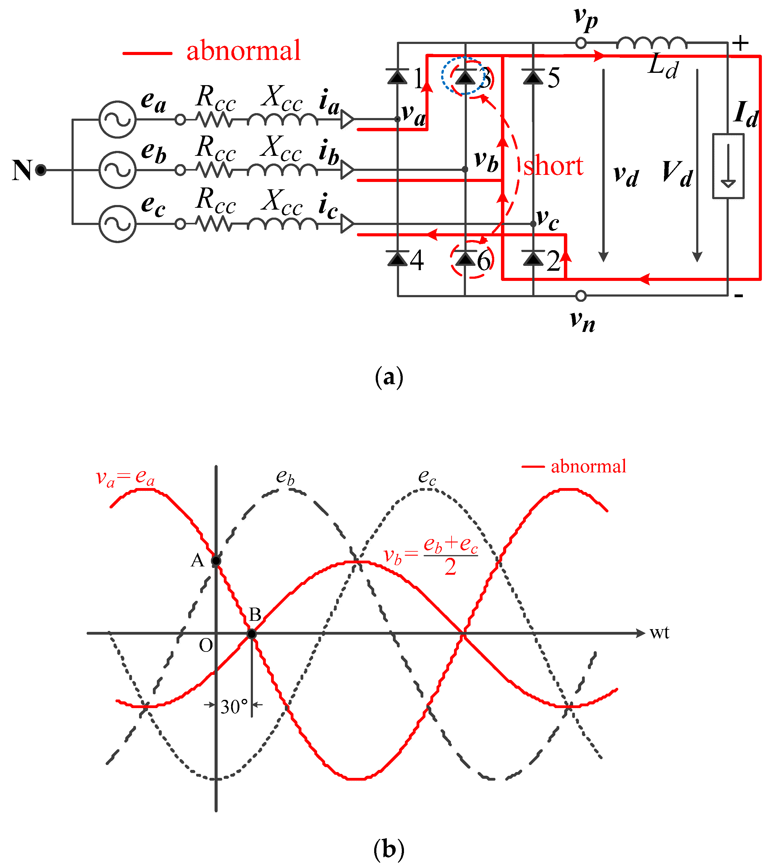Energies 14 07897 g006