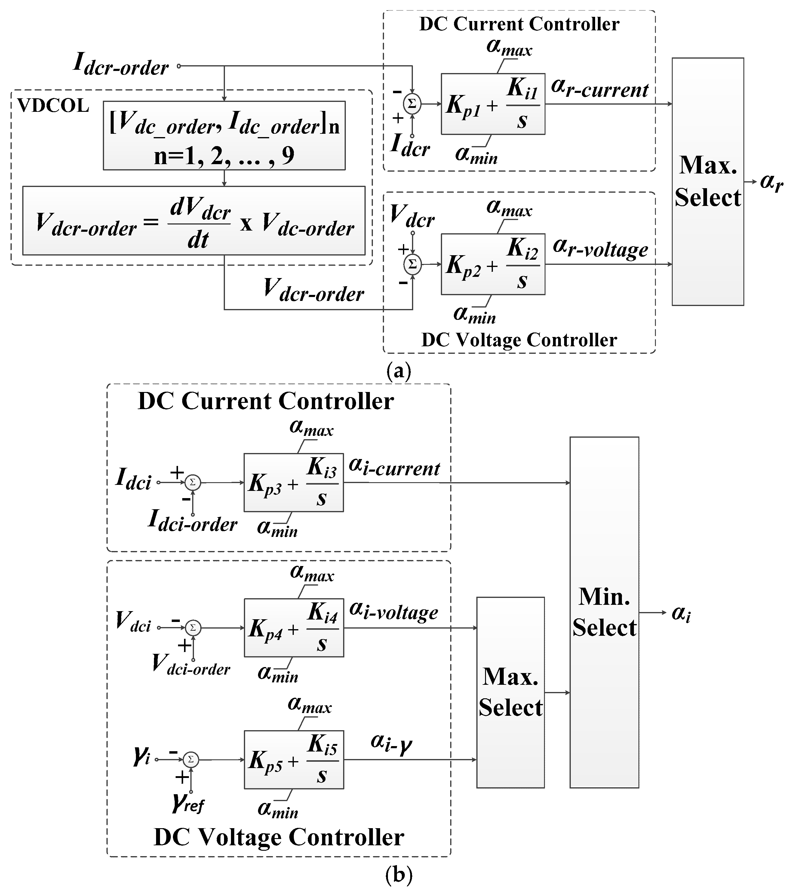 Energies 14 07897 g007