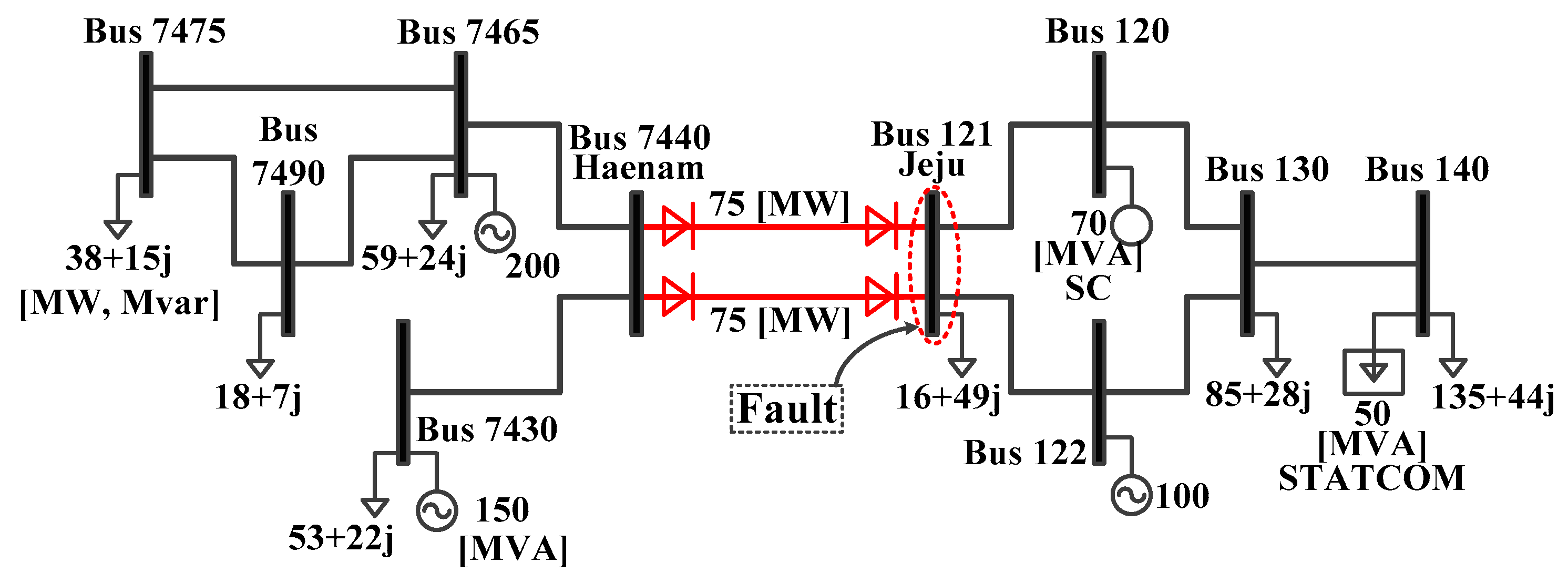 Energies 14 07897 g010