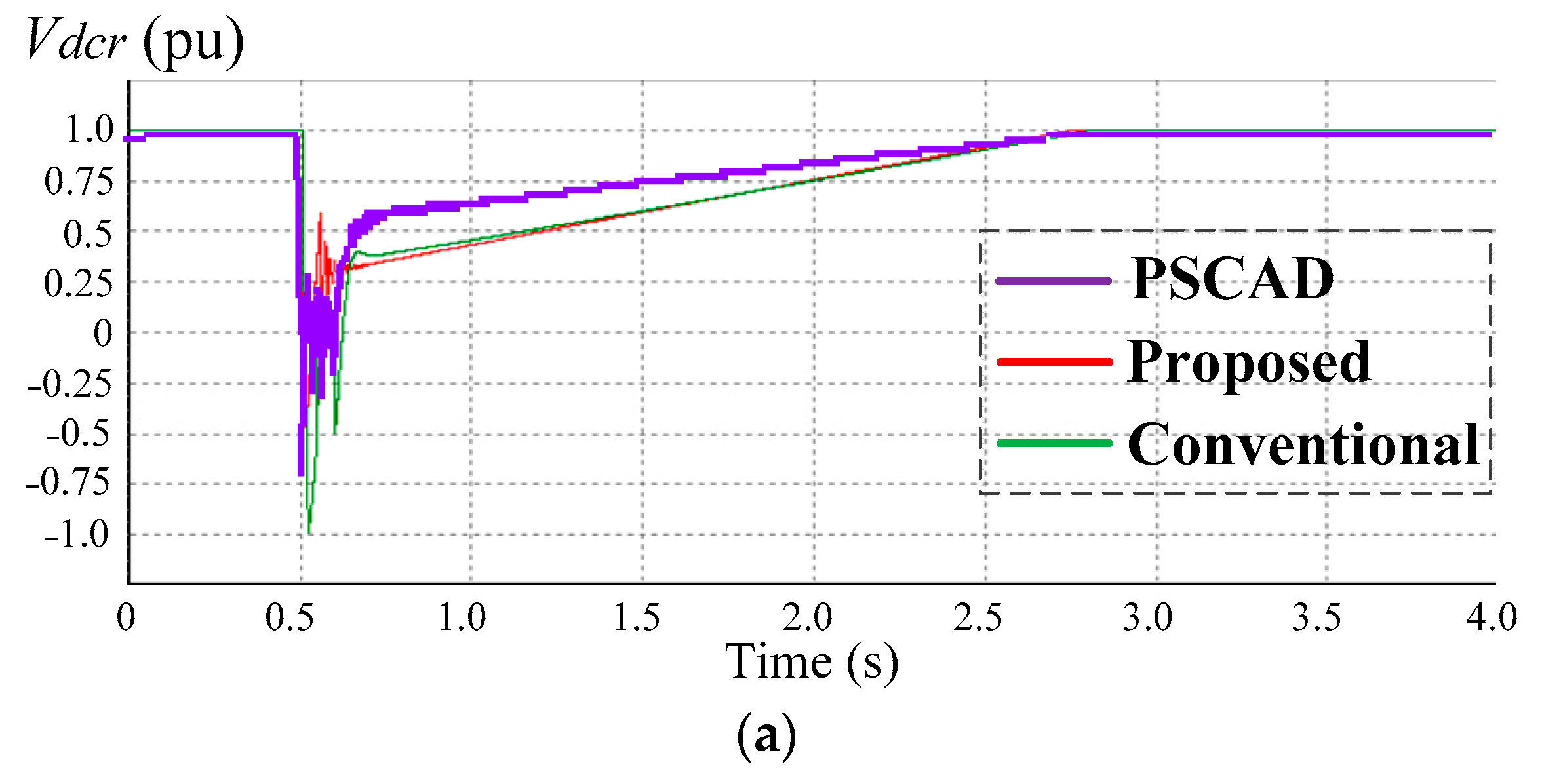 Energies 14 07897 g013a