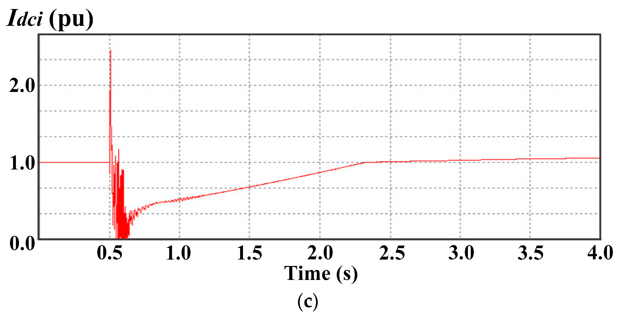 Energies 14 07897 g014b