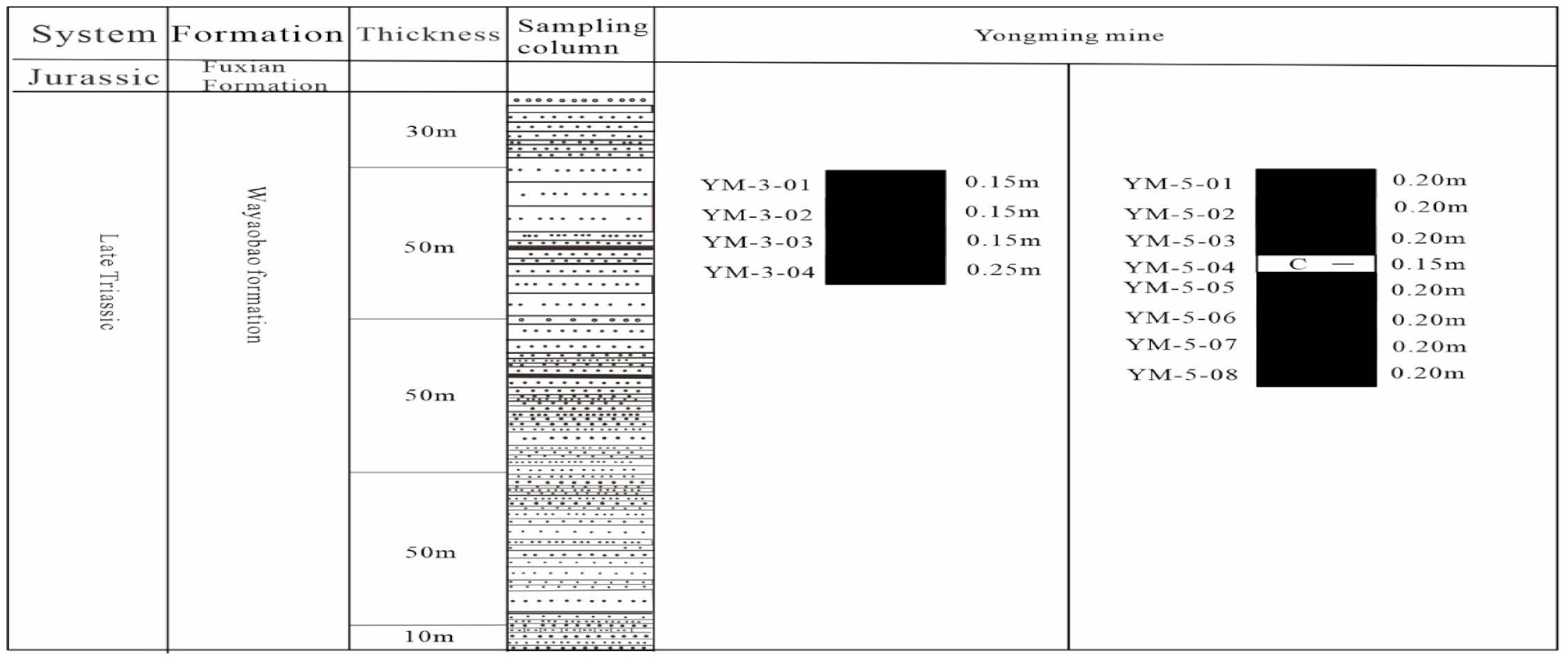 Energies 14 07905 g003