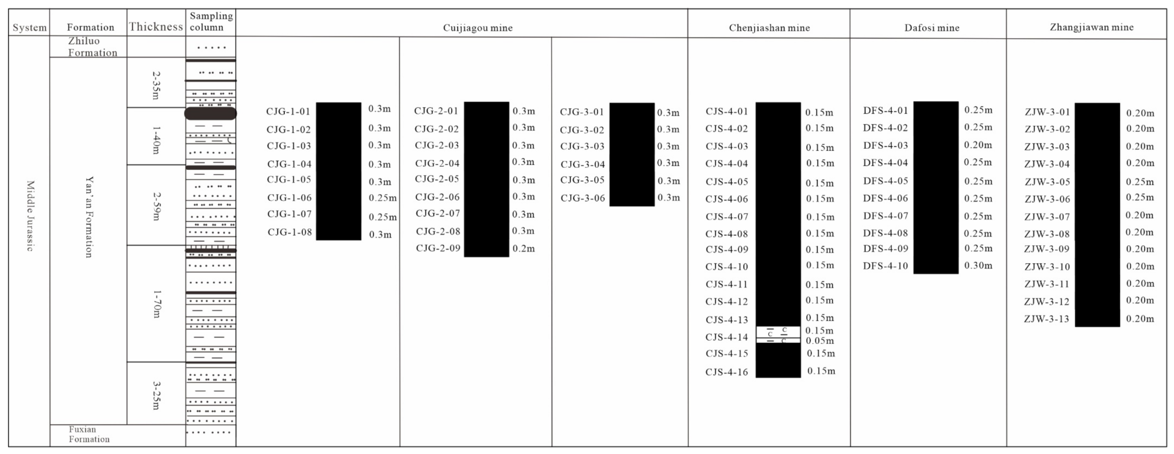 Energies 14 07905 g004