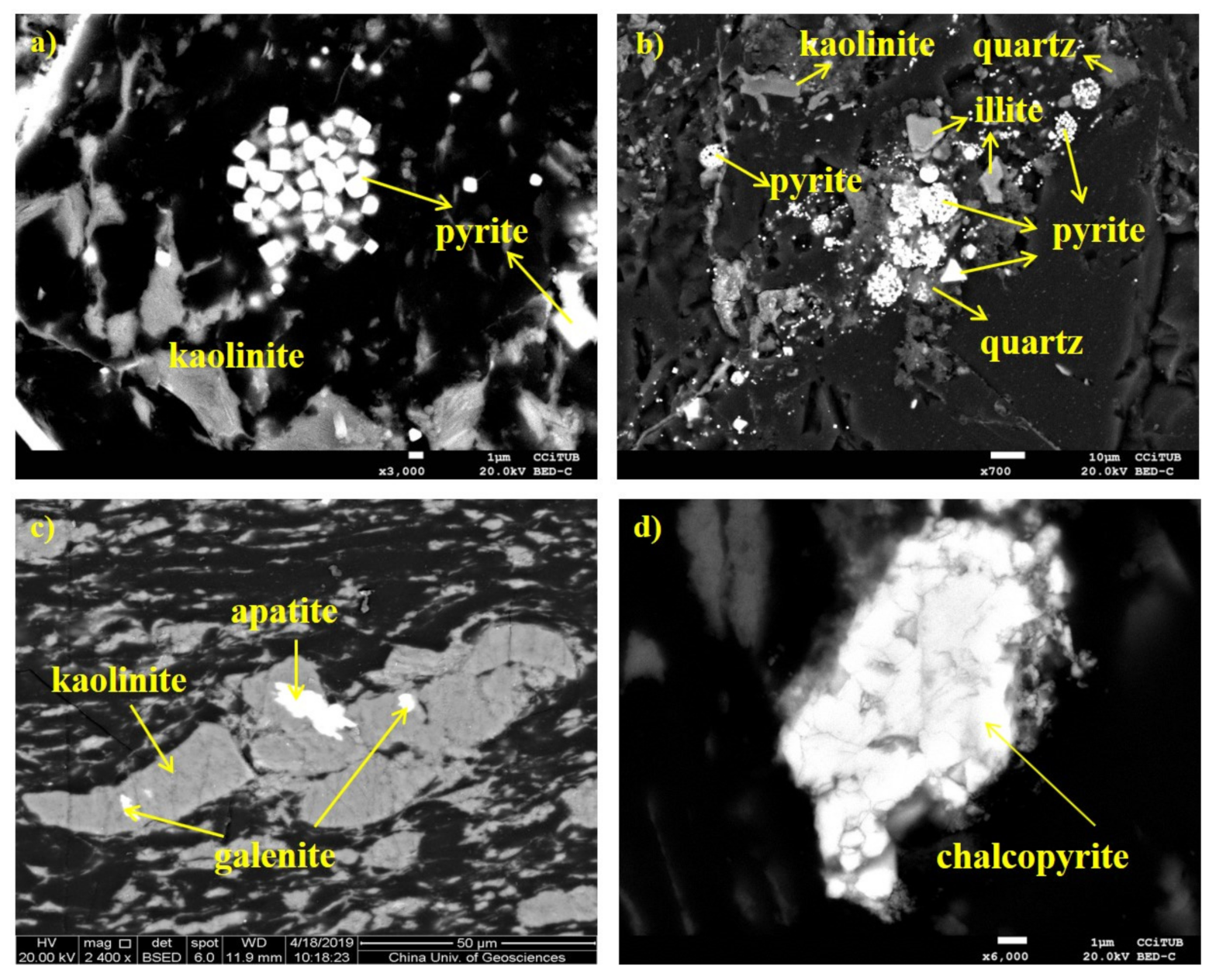 Energies 14 07905 g007