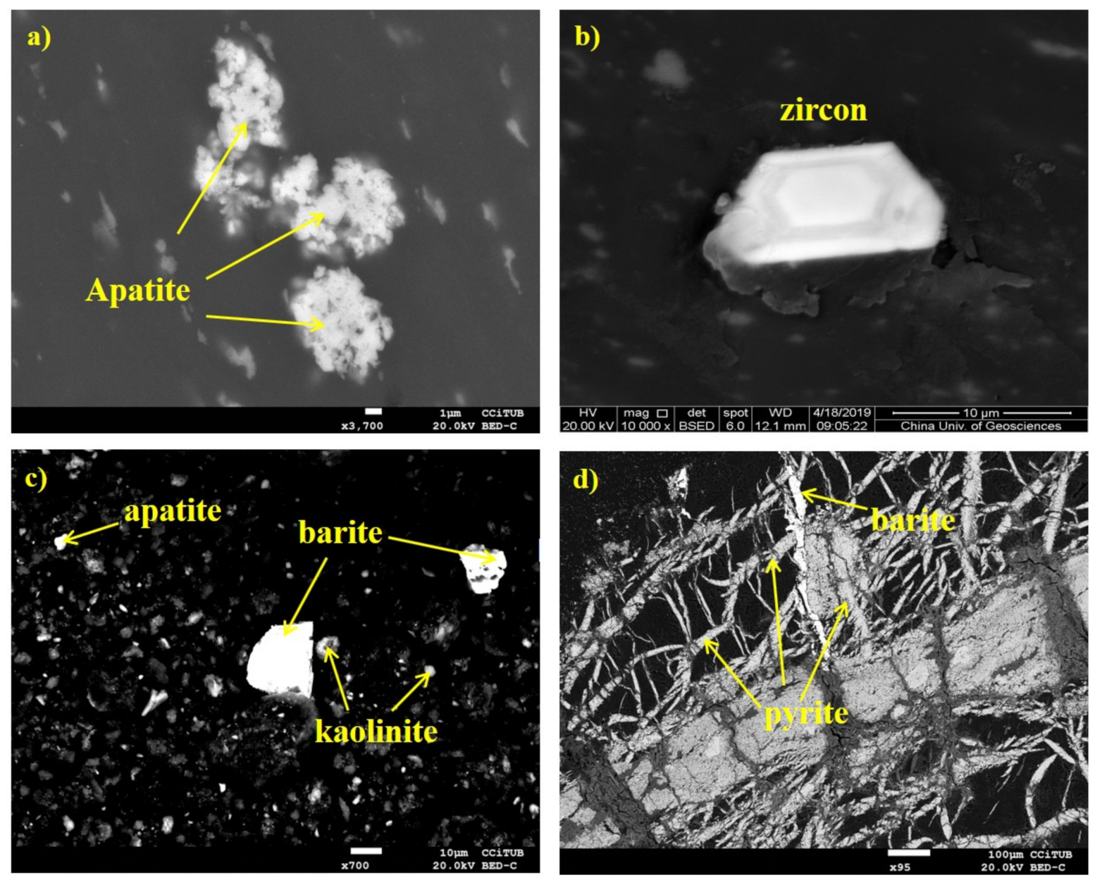 Energies 14 07905 g008