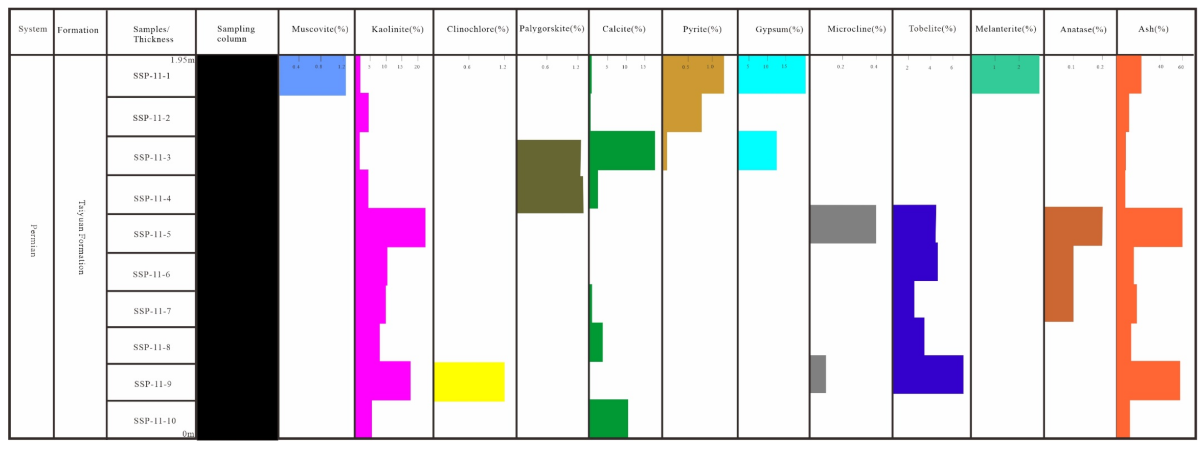 Energies 14 07905 g009