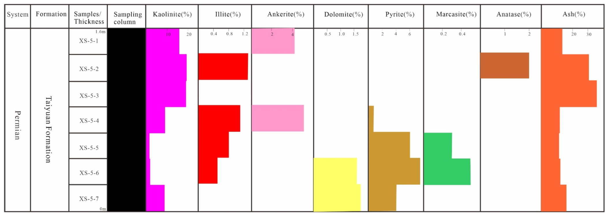 Energies 14 07905 g010
