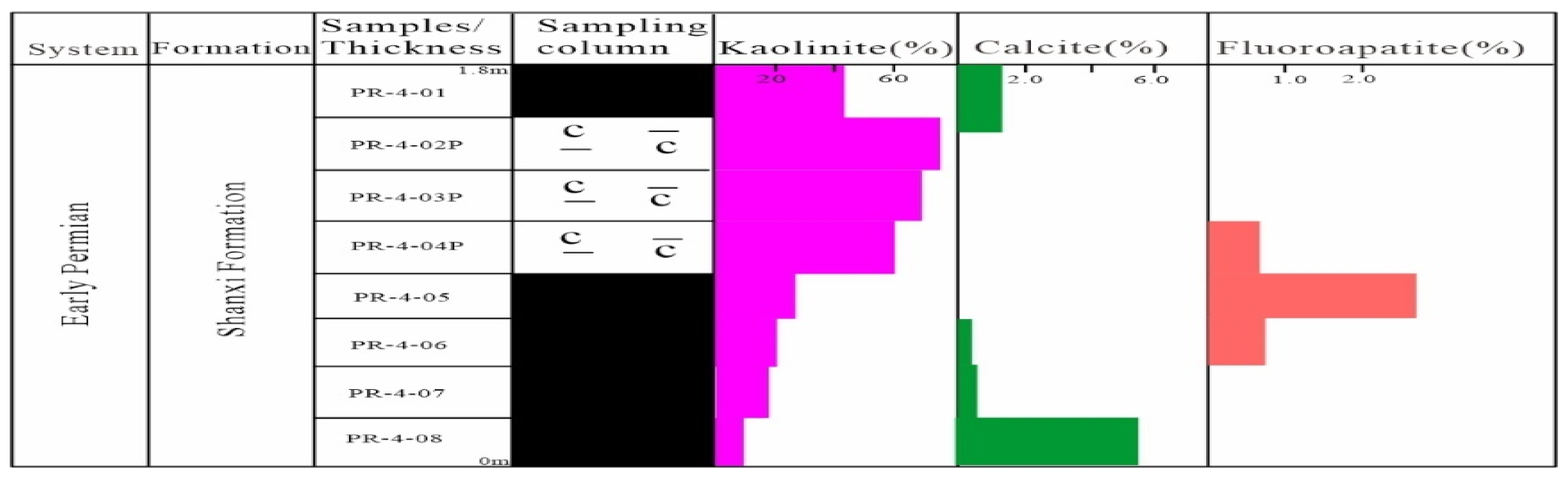 Energies 14 07905 g013