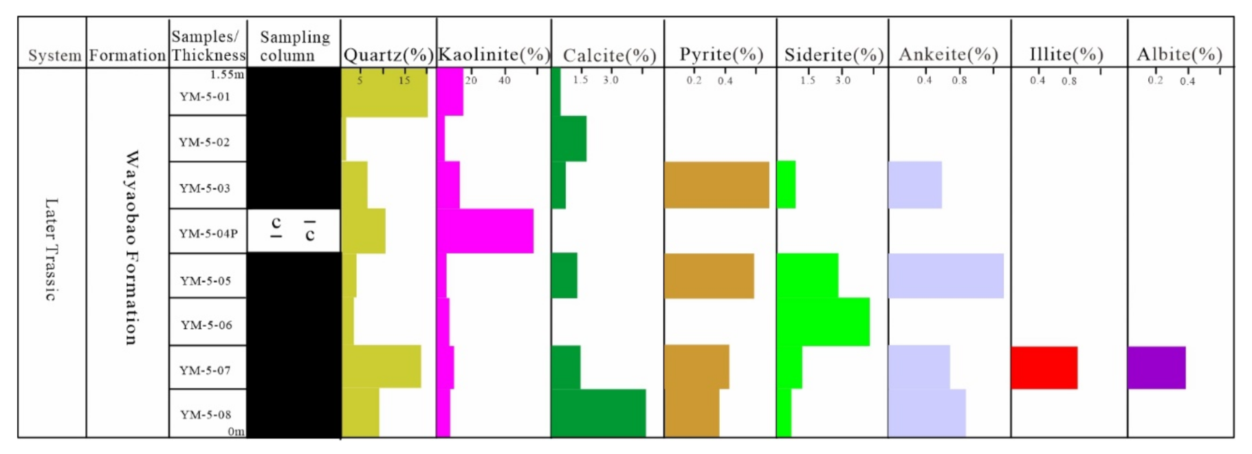 Energies 14 07905 g015