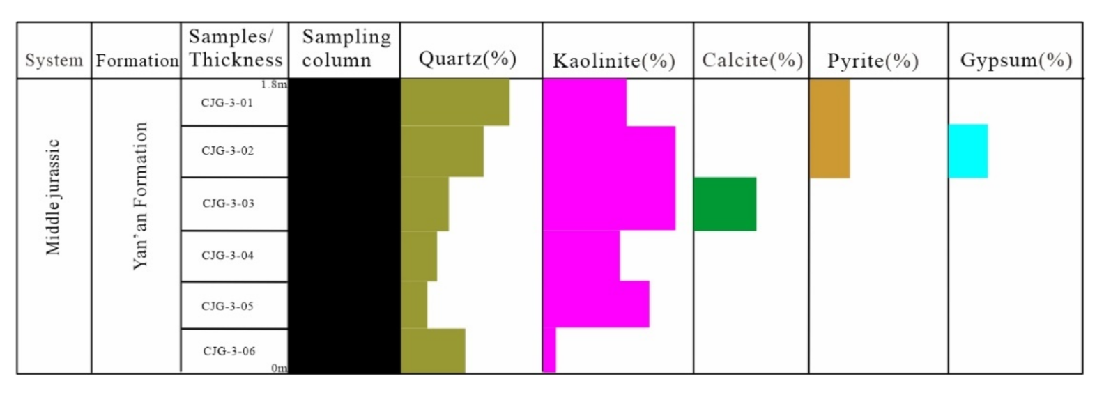 Energies 14 07905 g020