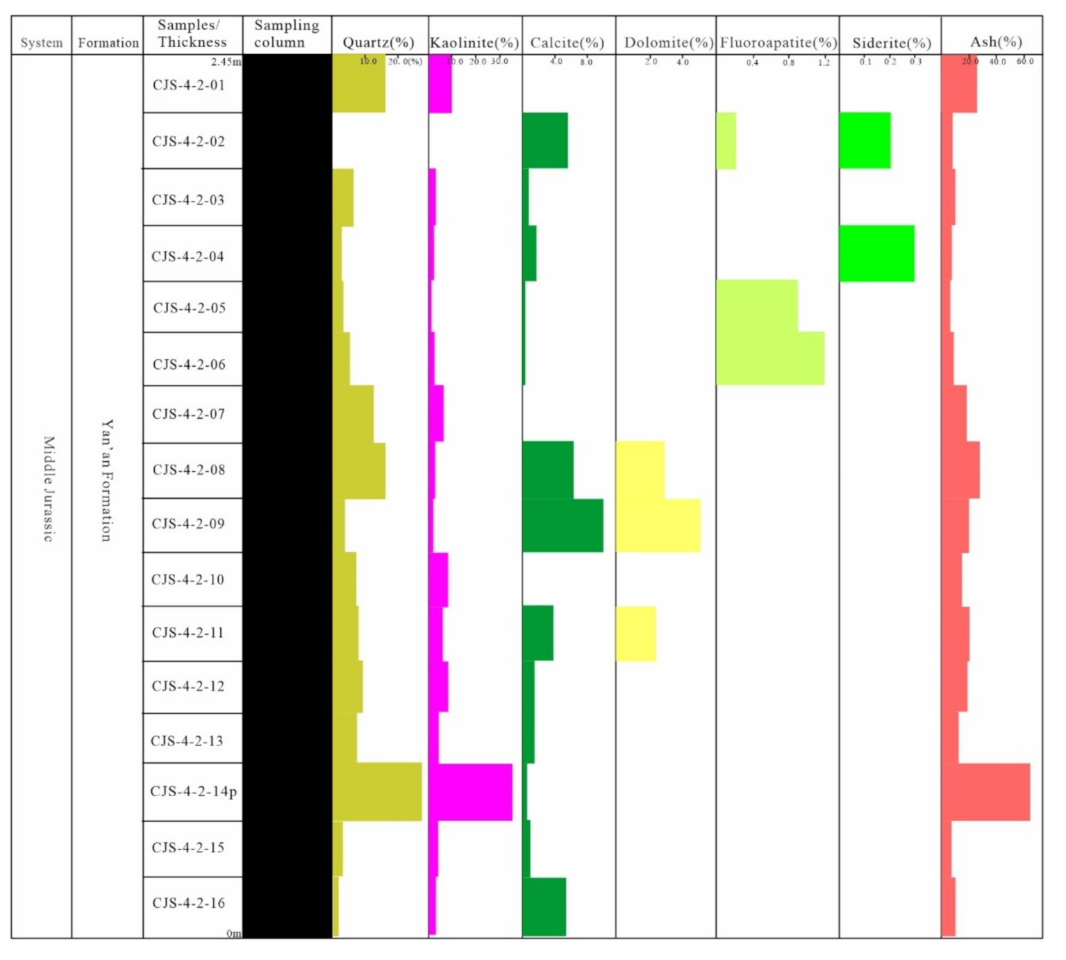 Energies 14 07905 g022