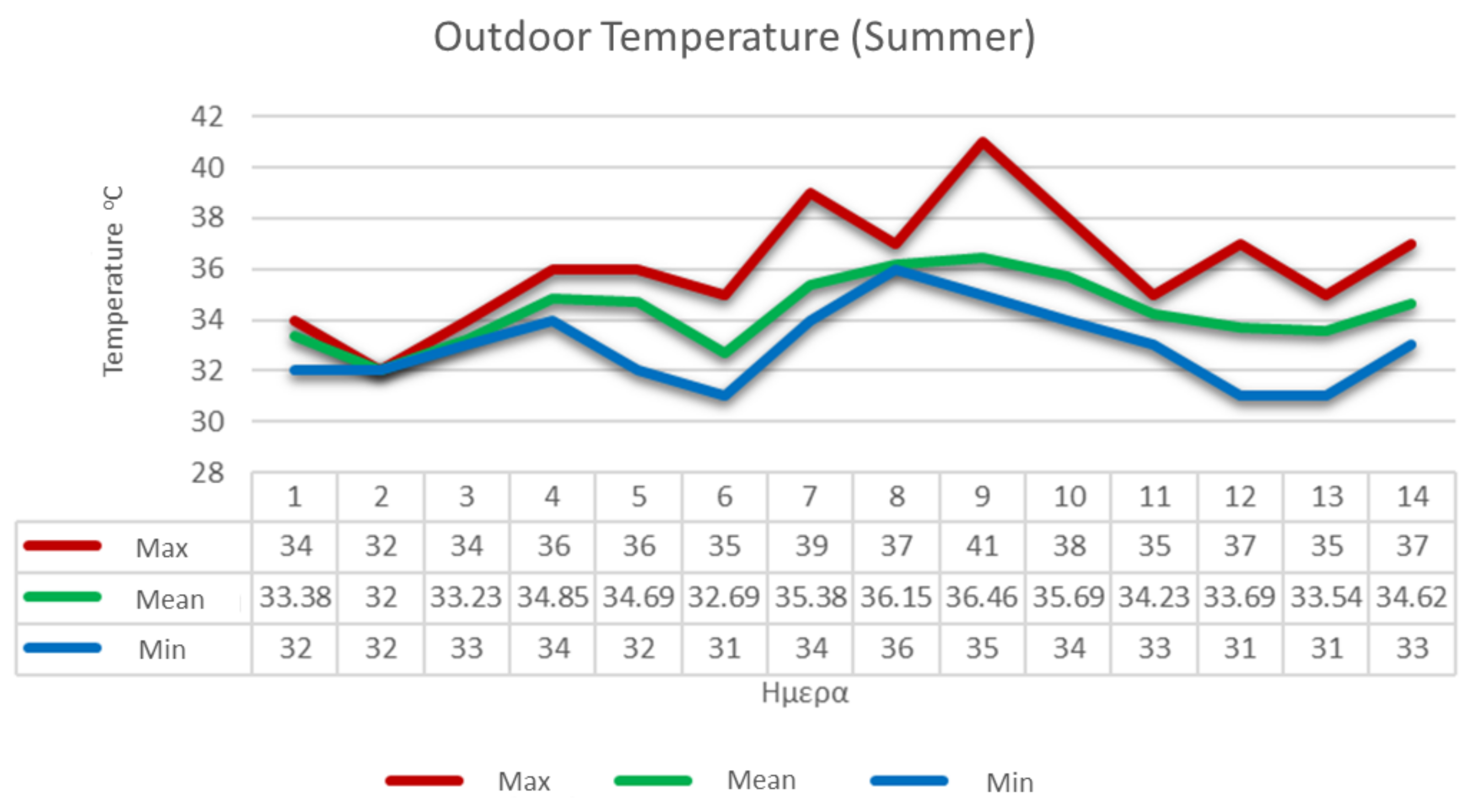 Energies 14 07910 g008 Energies 14 07910 g008