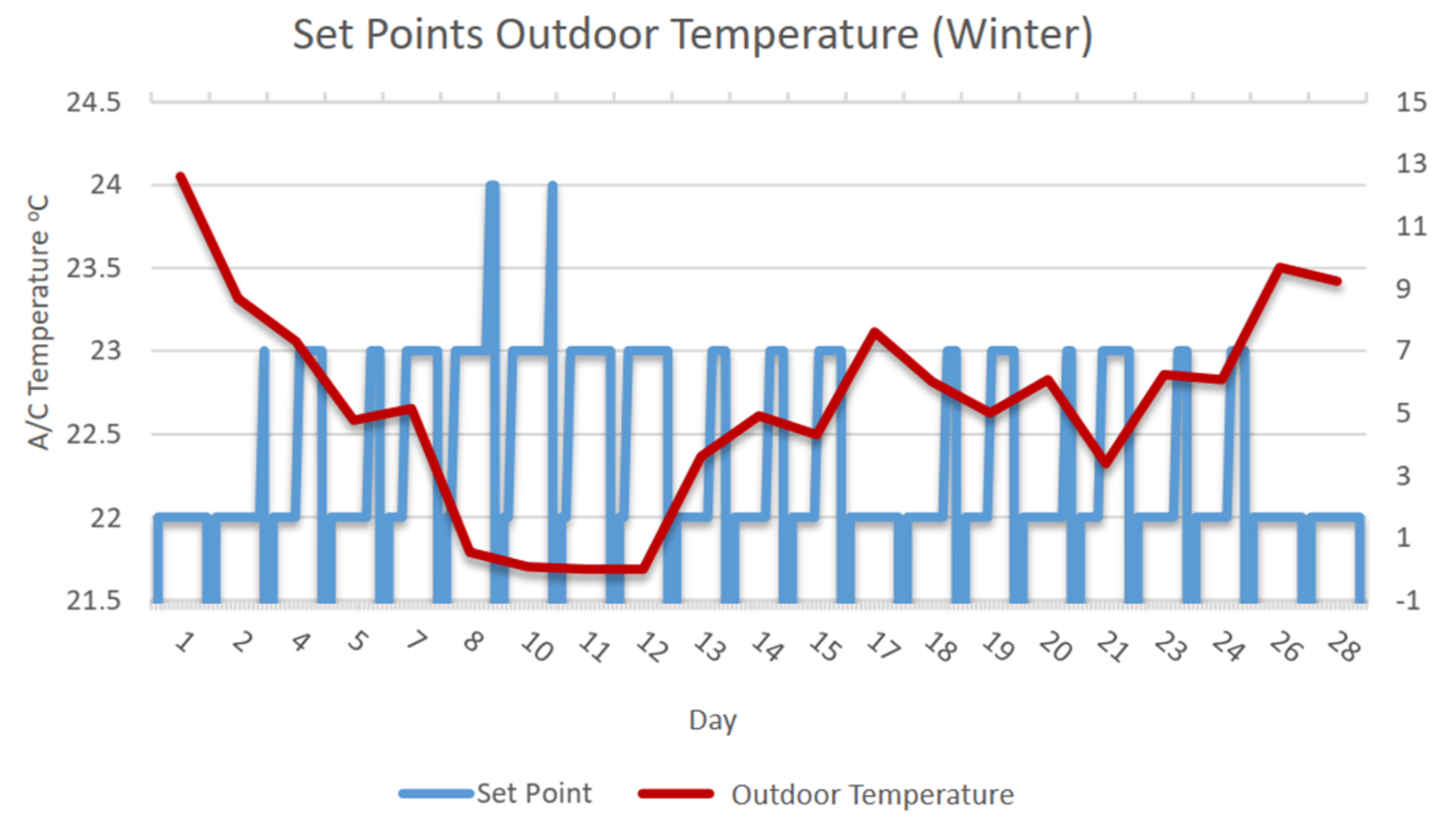 Energies 14 07910 g013 Energies 14 07910 g013