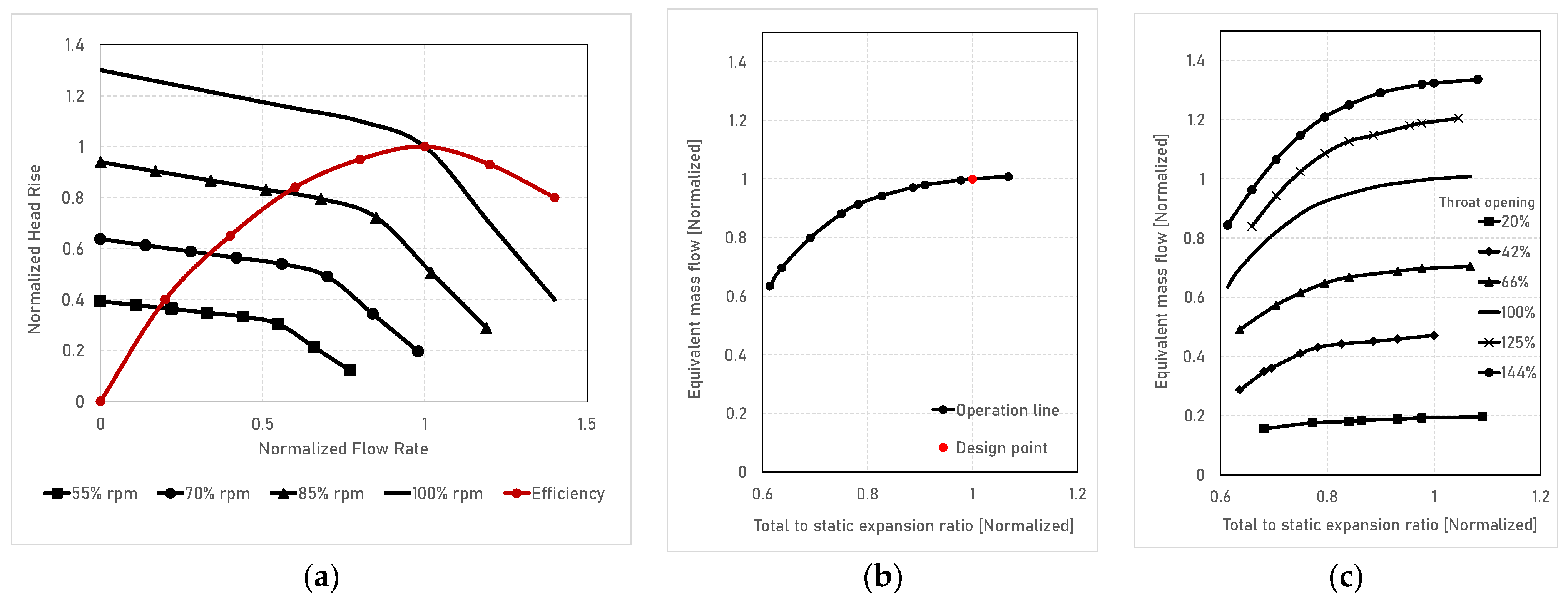 Energies 14 07916 g002