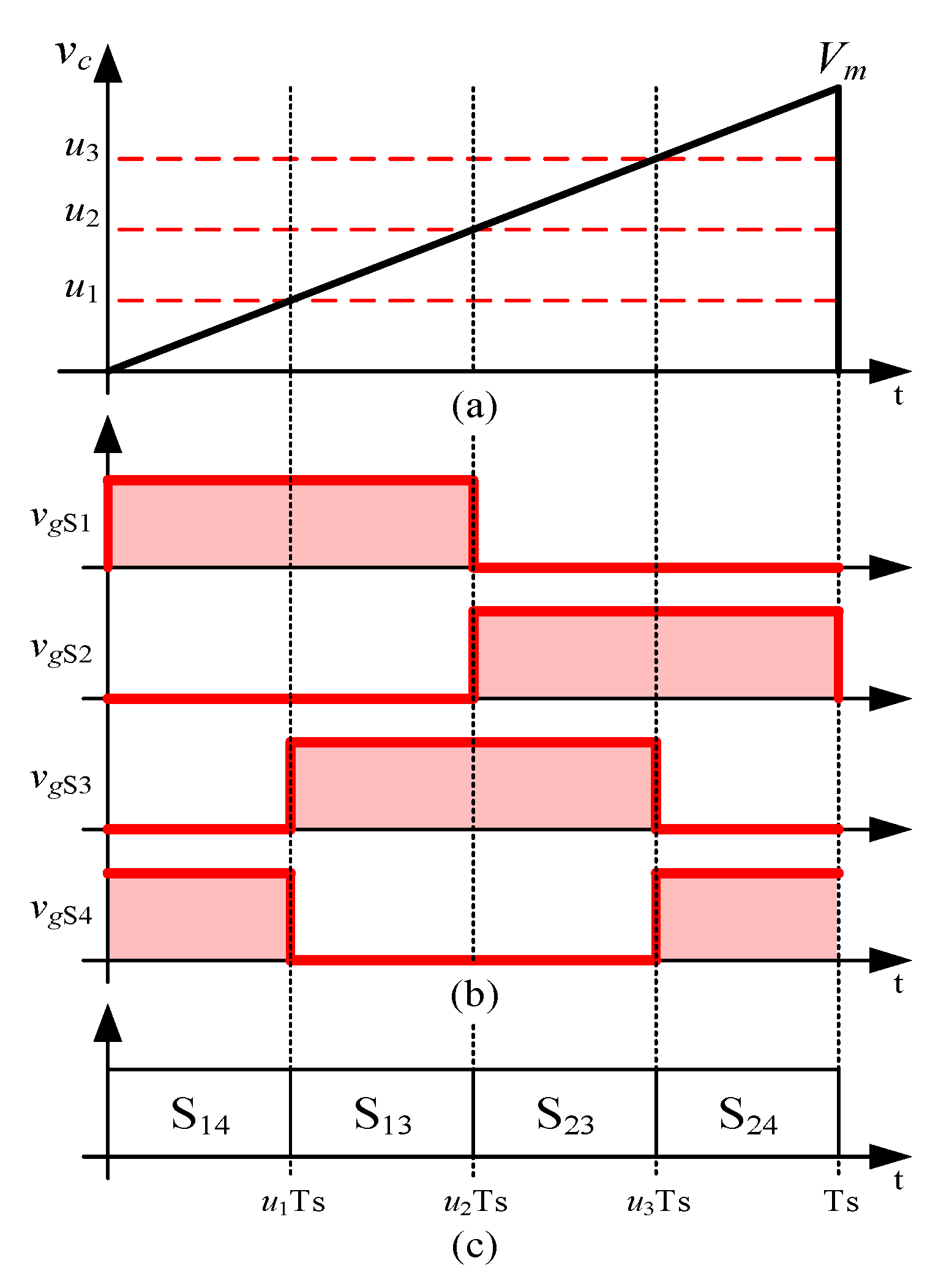 Energies 14 07921 g002