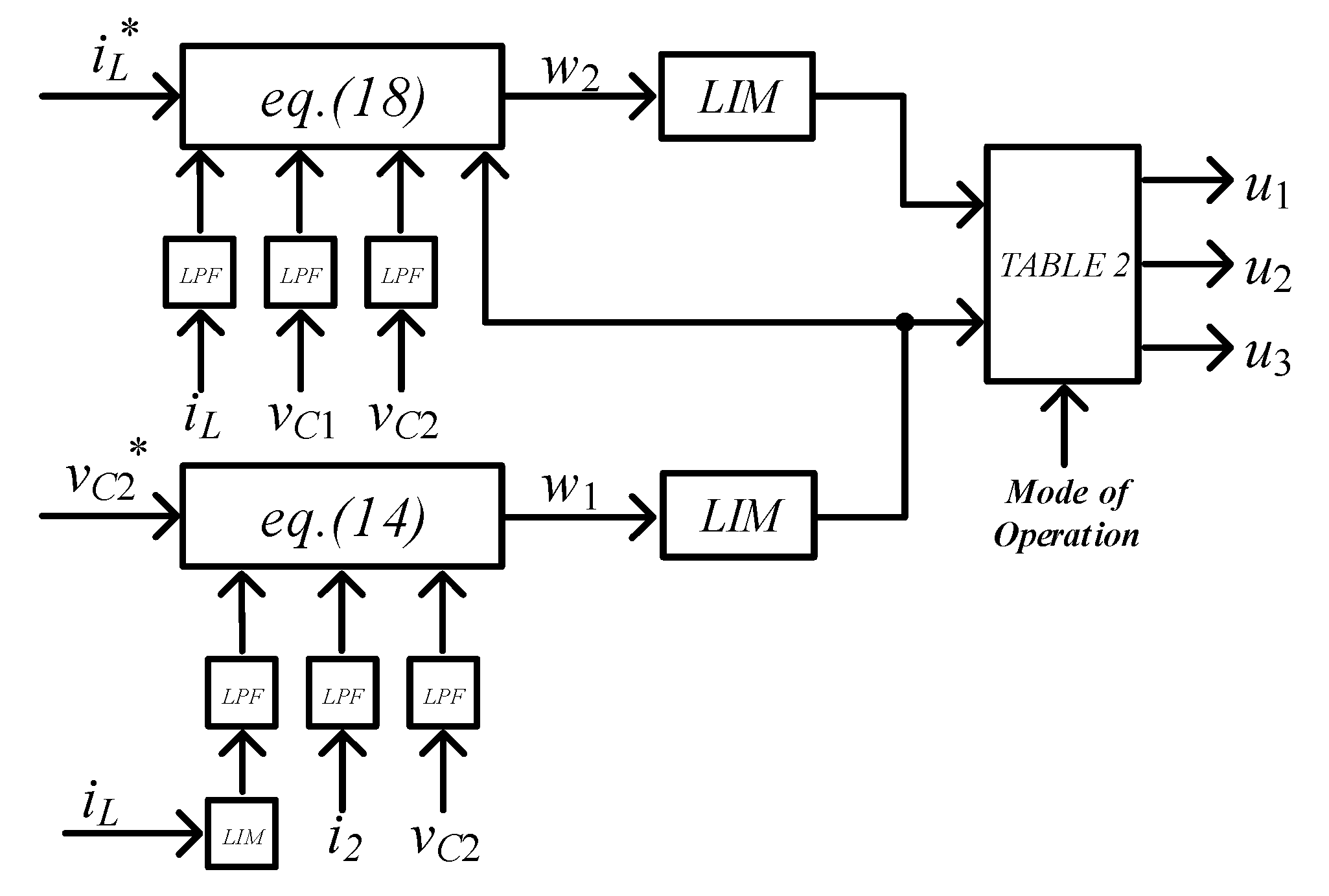 Energies 14 07921 g009