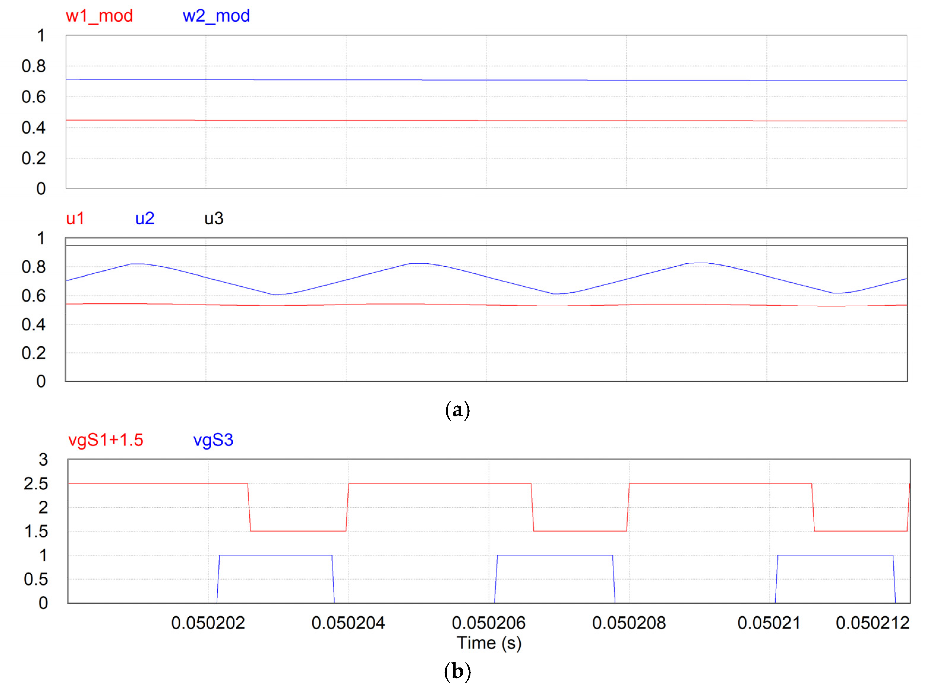 Energies 14 07921 g012