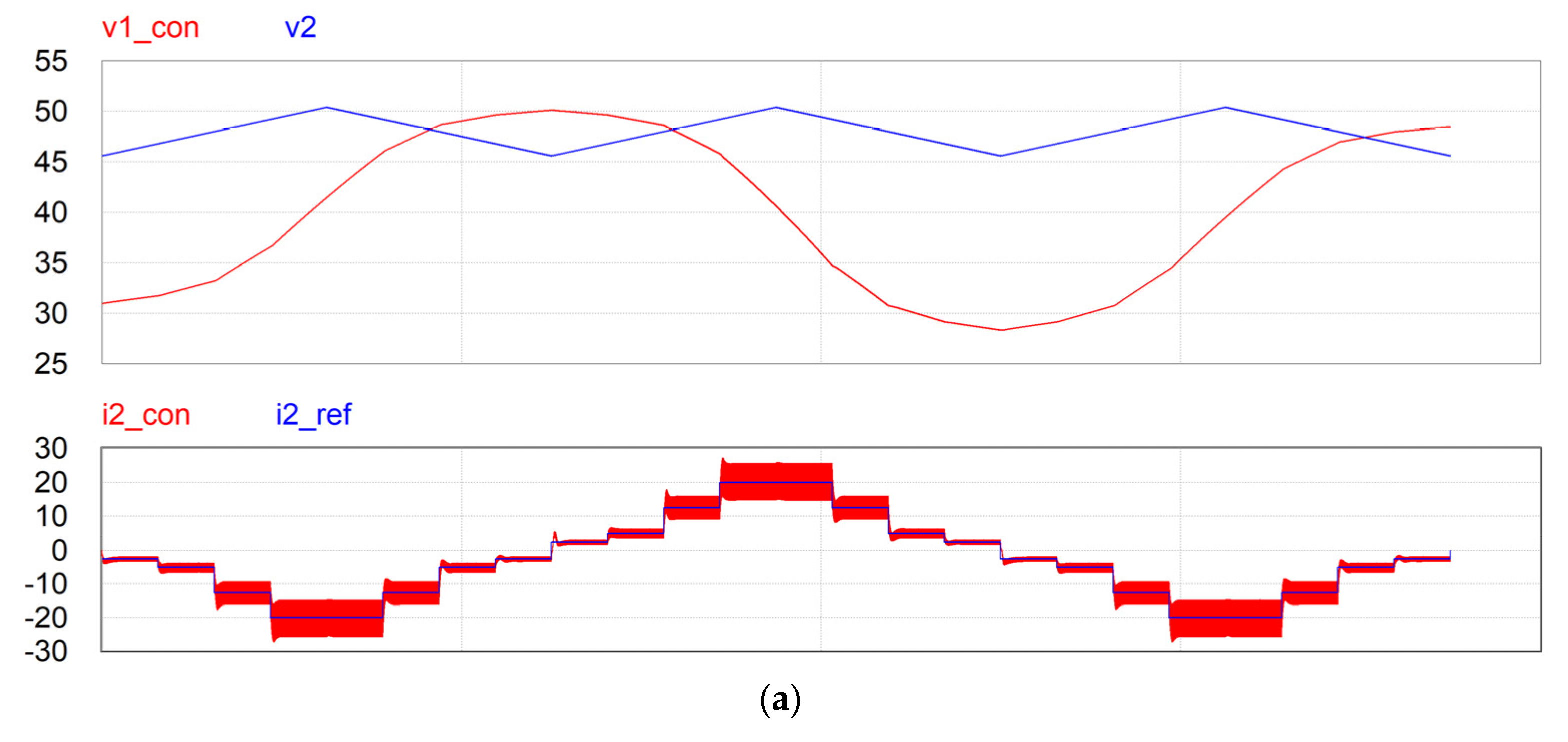 Energies 14 07921 g013a