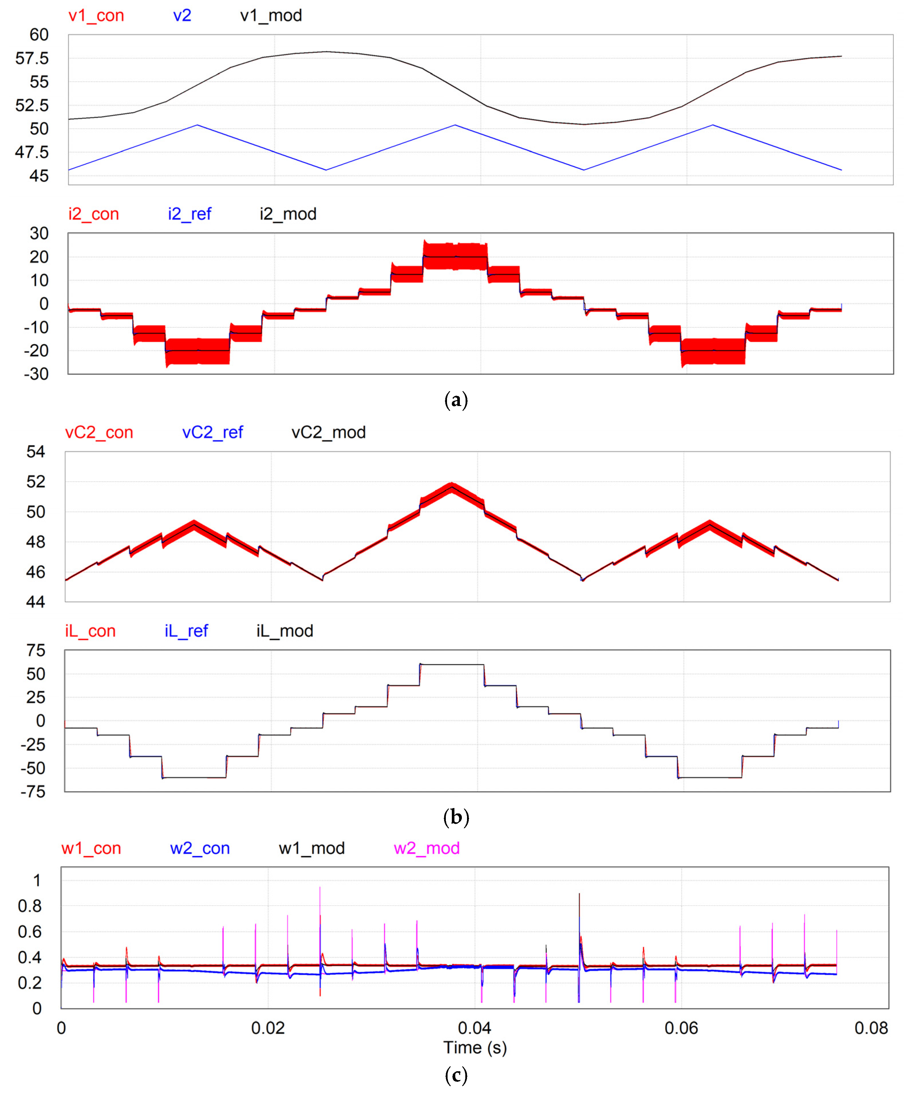 Energies 14 07921 g015