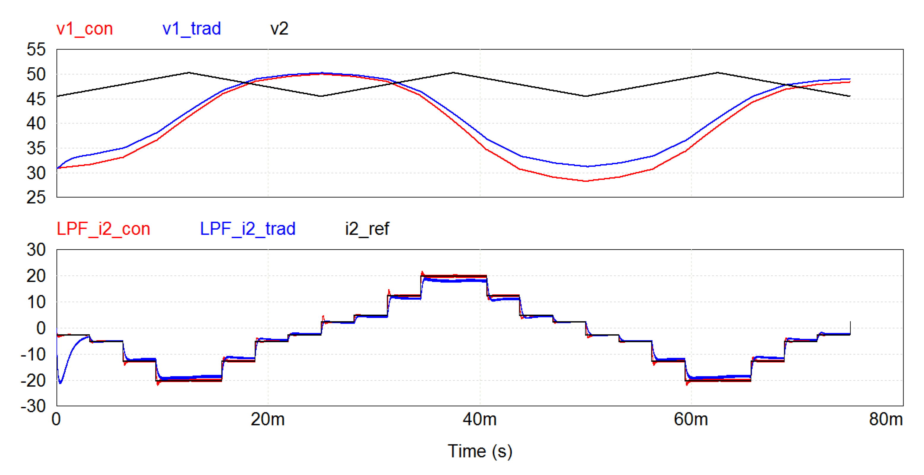 Energies 14 07921 g019