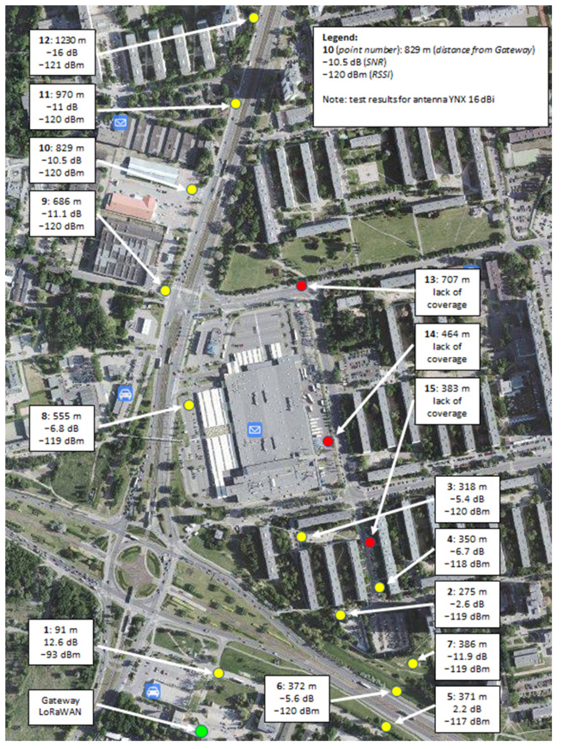 Energies 14 07924 g003