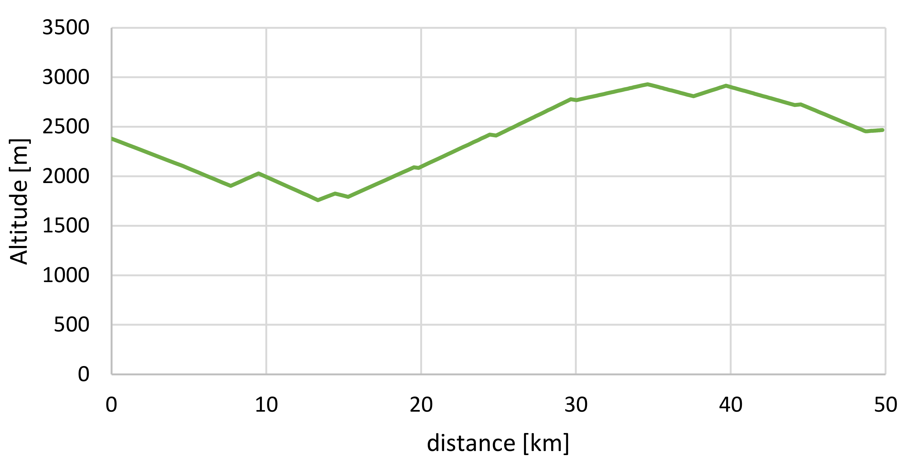 Energies 14 07925 g002