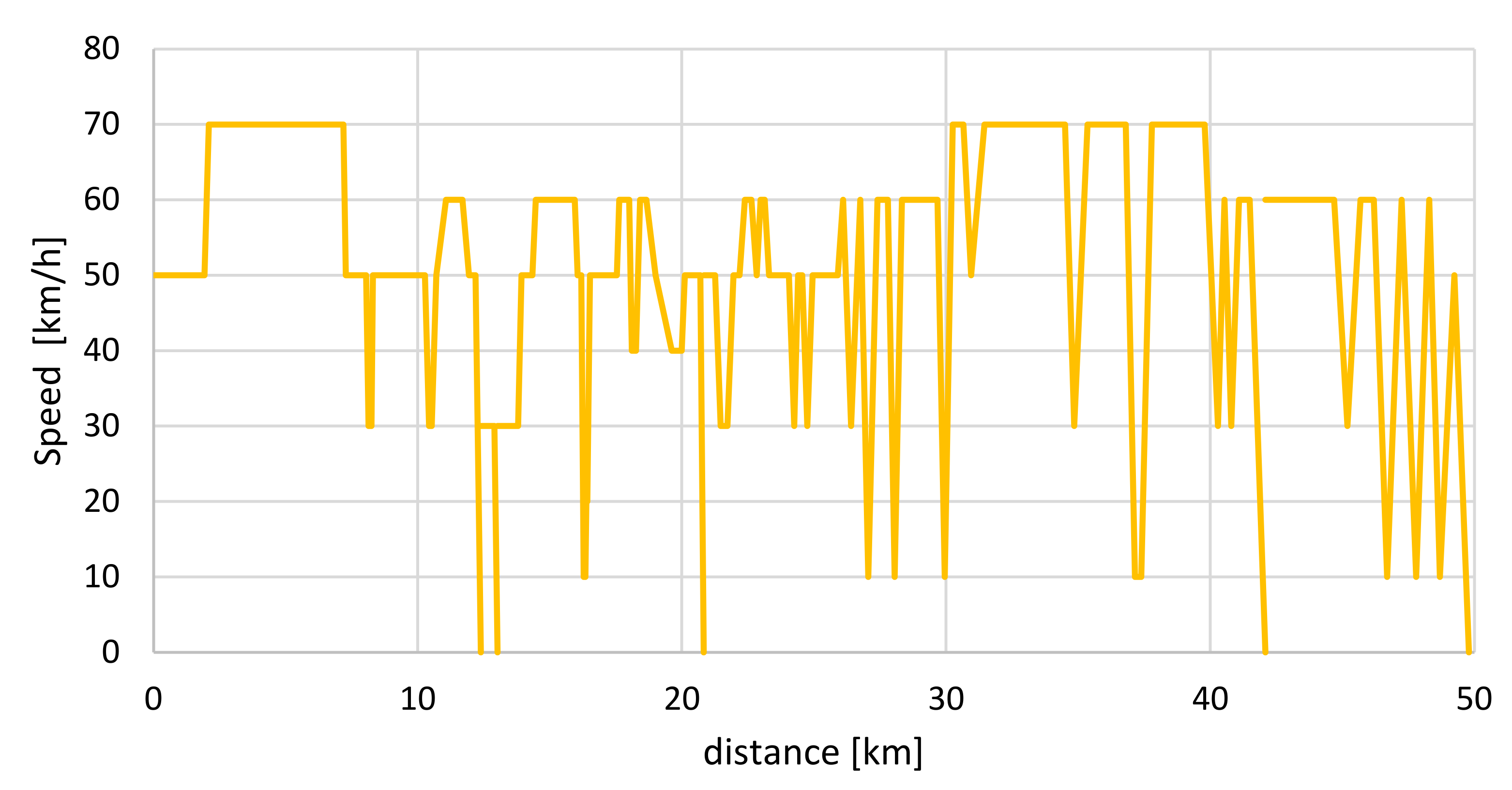 Energies 14 07925 g003