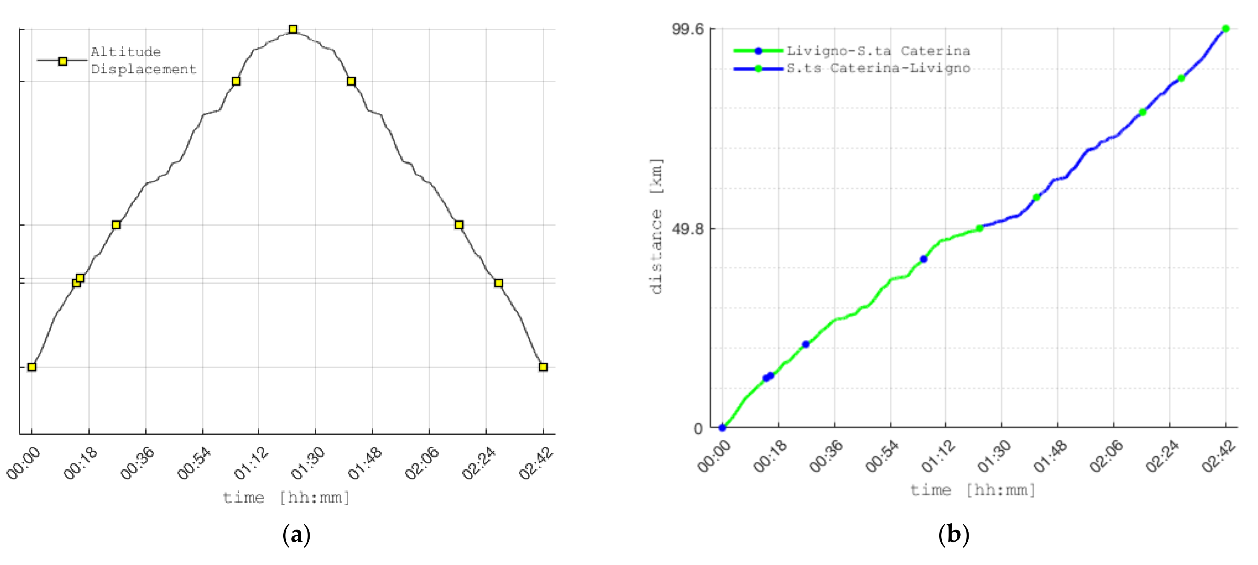 Energies 14 07925 g006