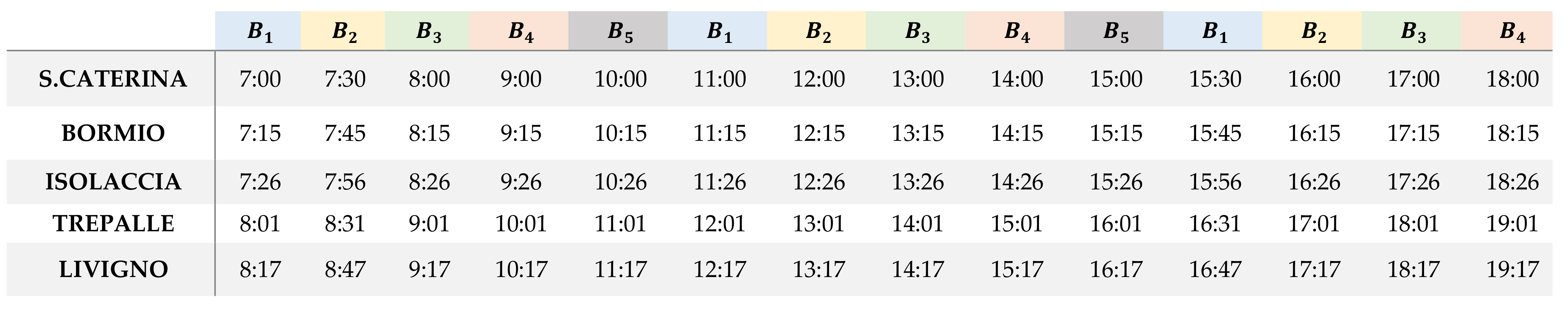 Energies 14 07925 g010