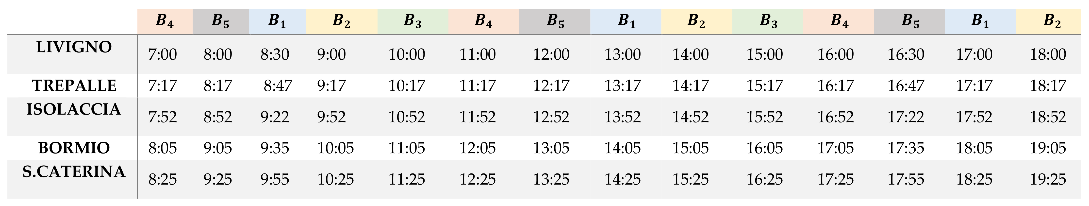 Energies 14 07925 g011