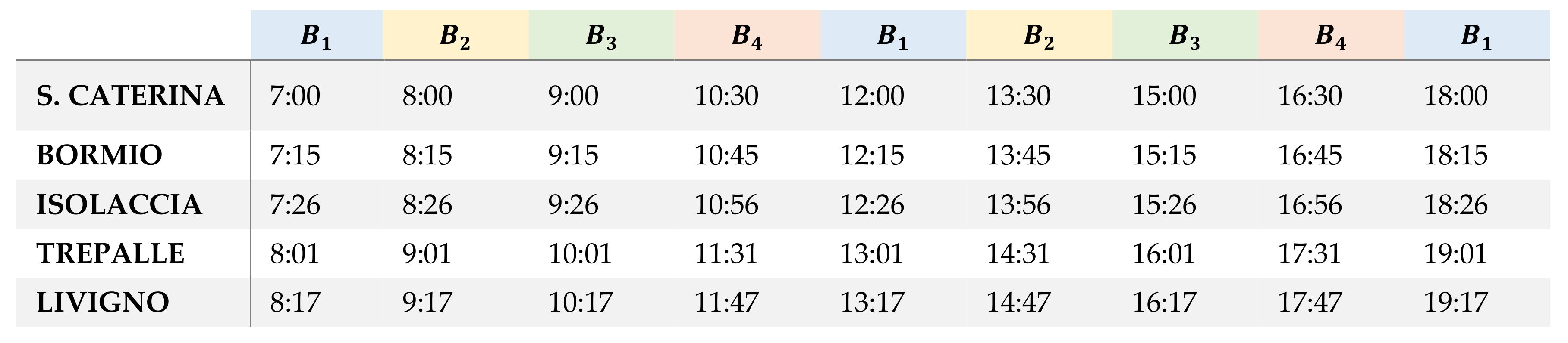 Energies 14 07925 g012