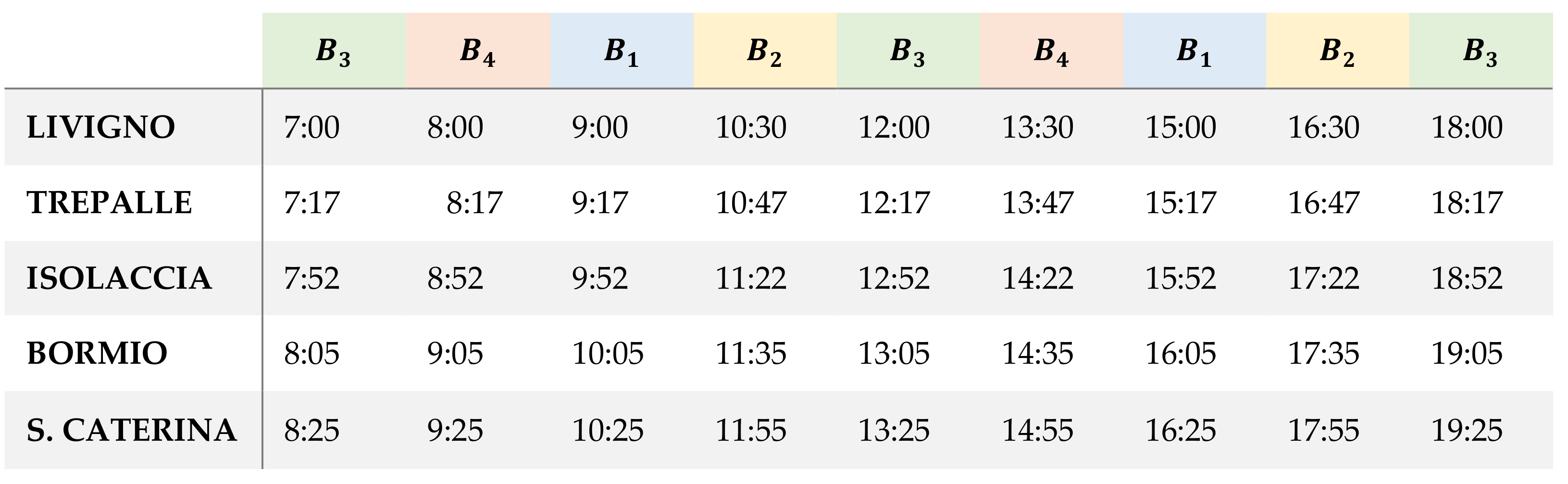 Energies 14 07925 g013