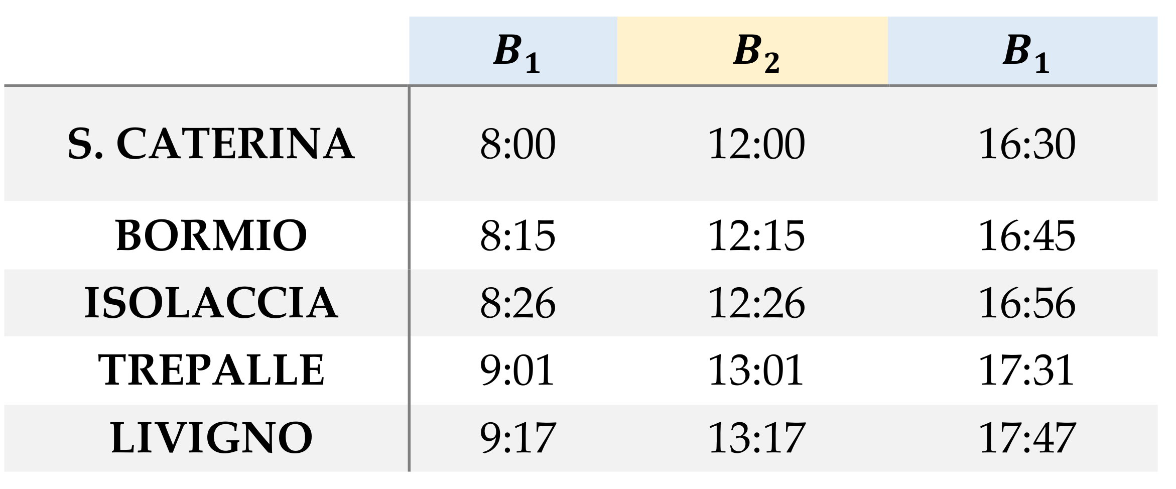 Energies 14 07925 g014