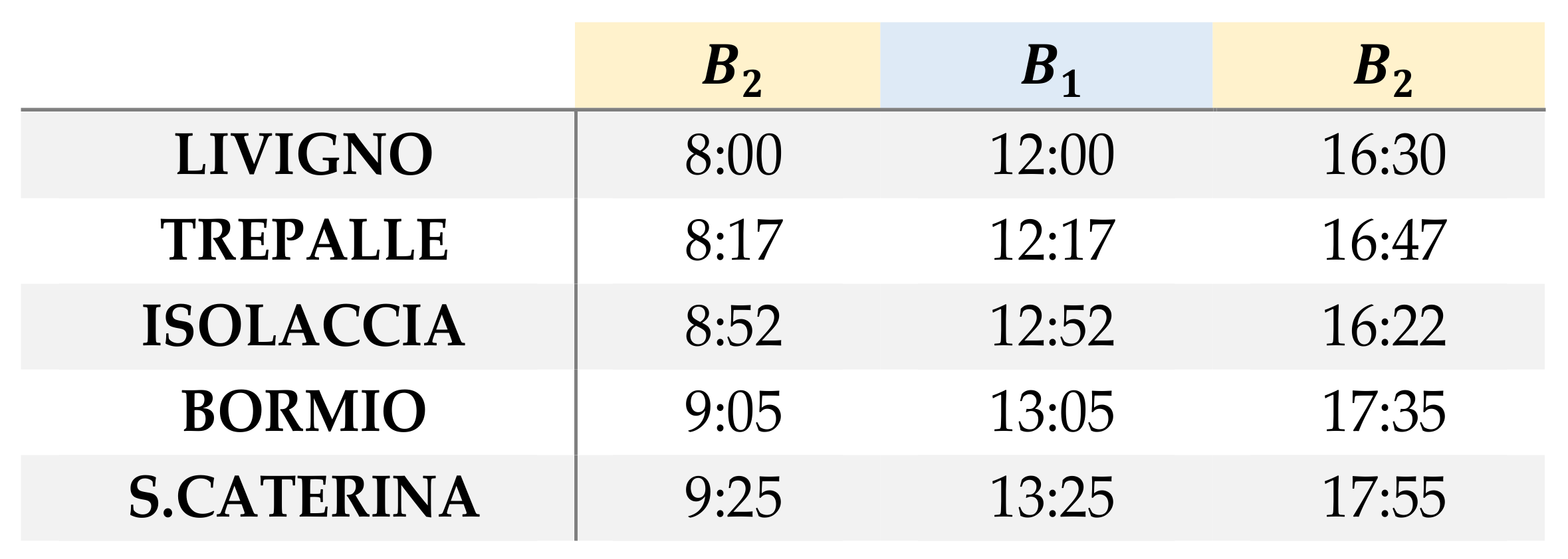 Energies 14 07925 g015