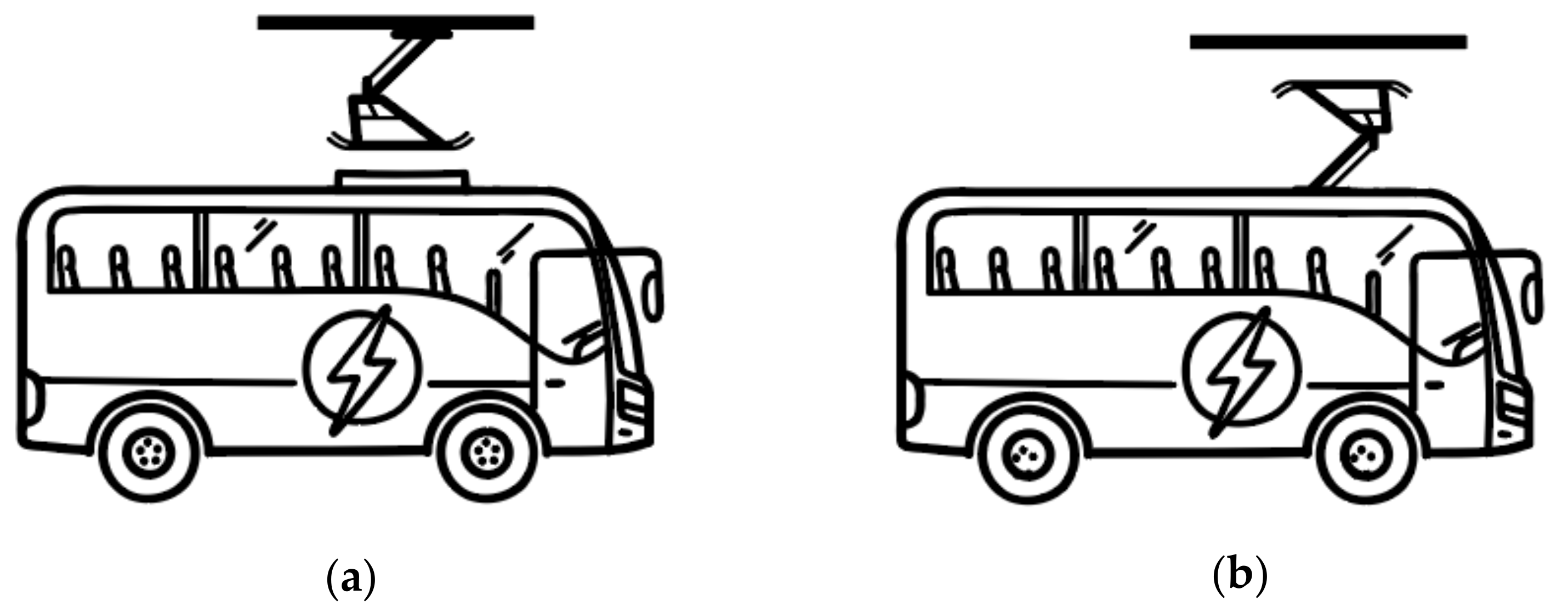 Energies 14 07925 g016