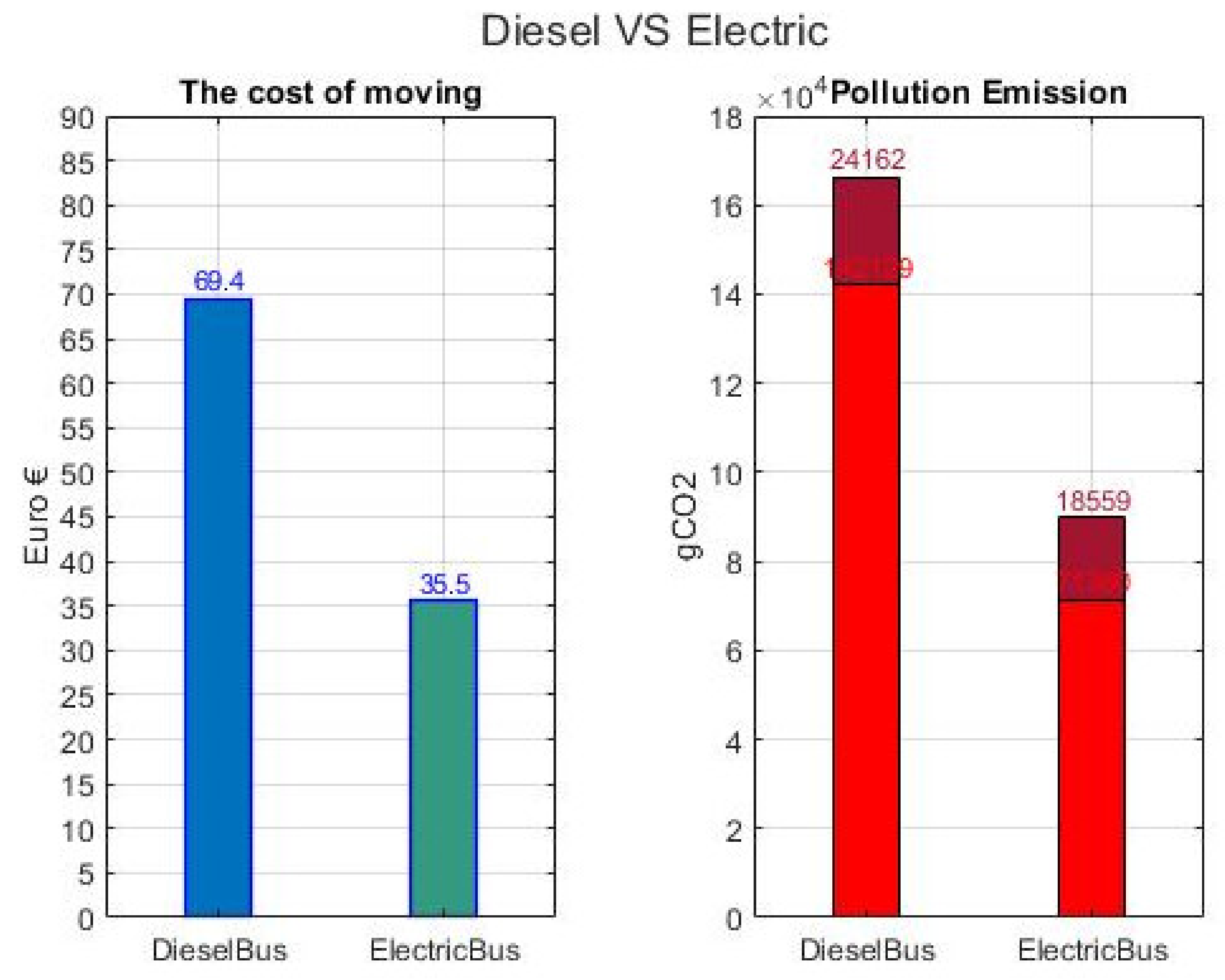 Energies 14 07925 g020