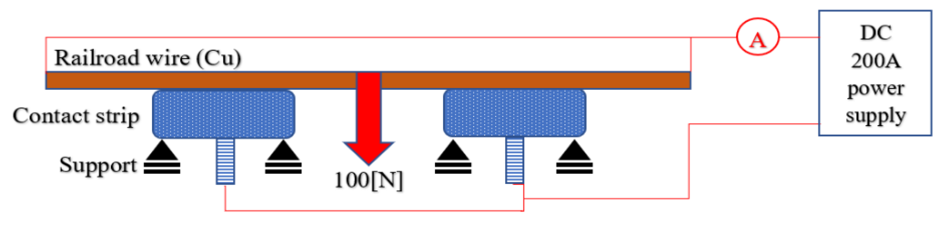Energies 14 07940 g002