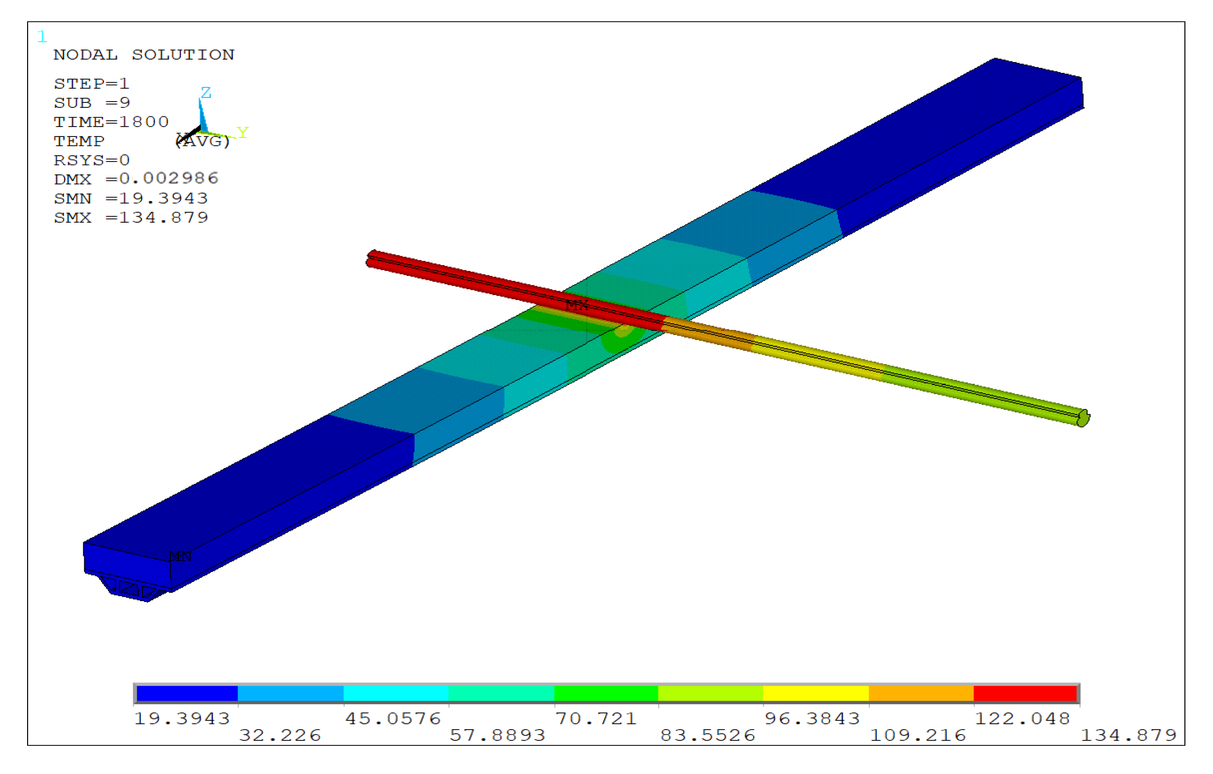 Energies 14 07940 g007