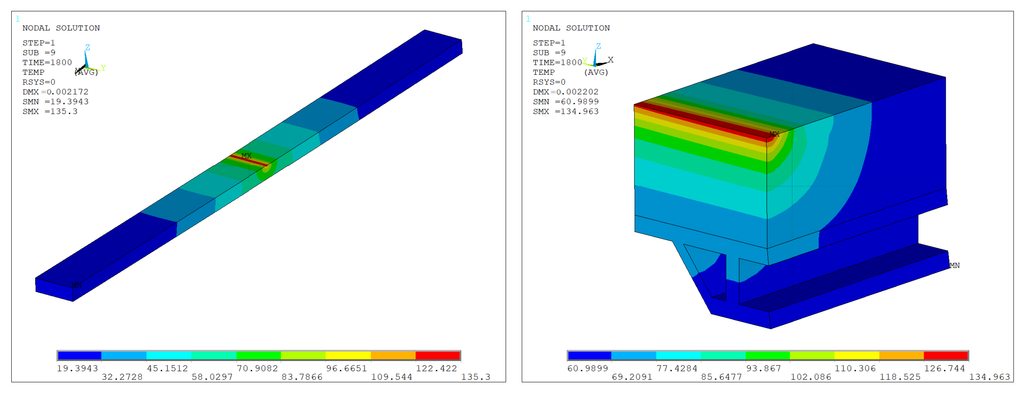Energies 14 07940 g008