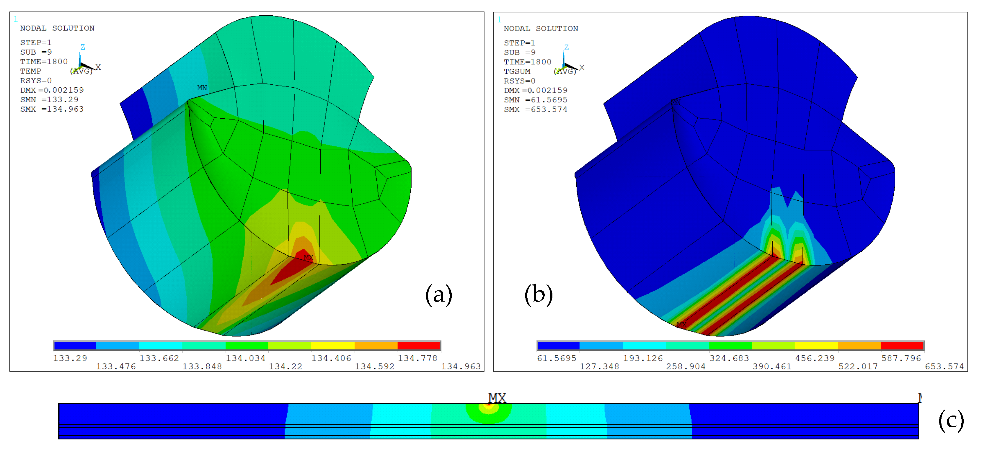 Energies 14 07940 g010