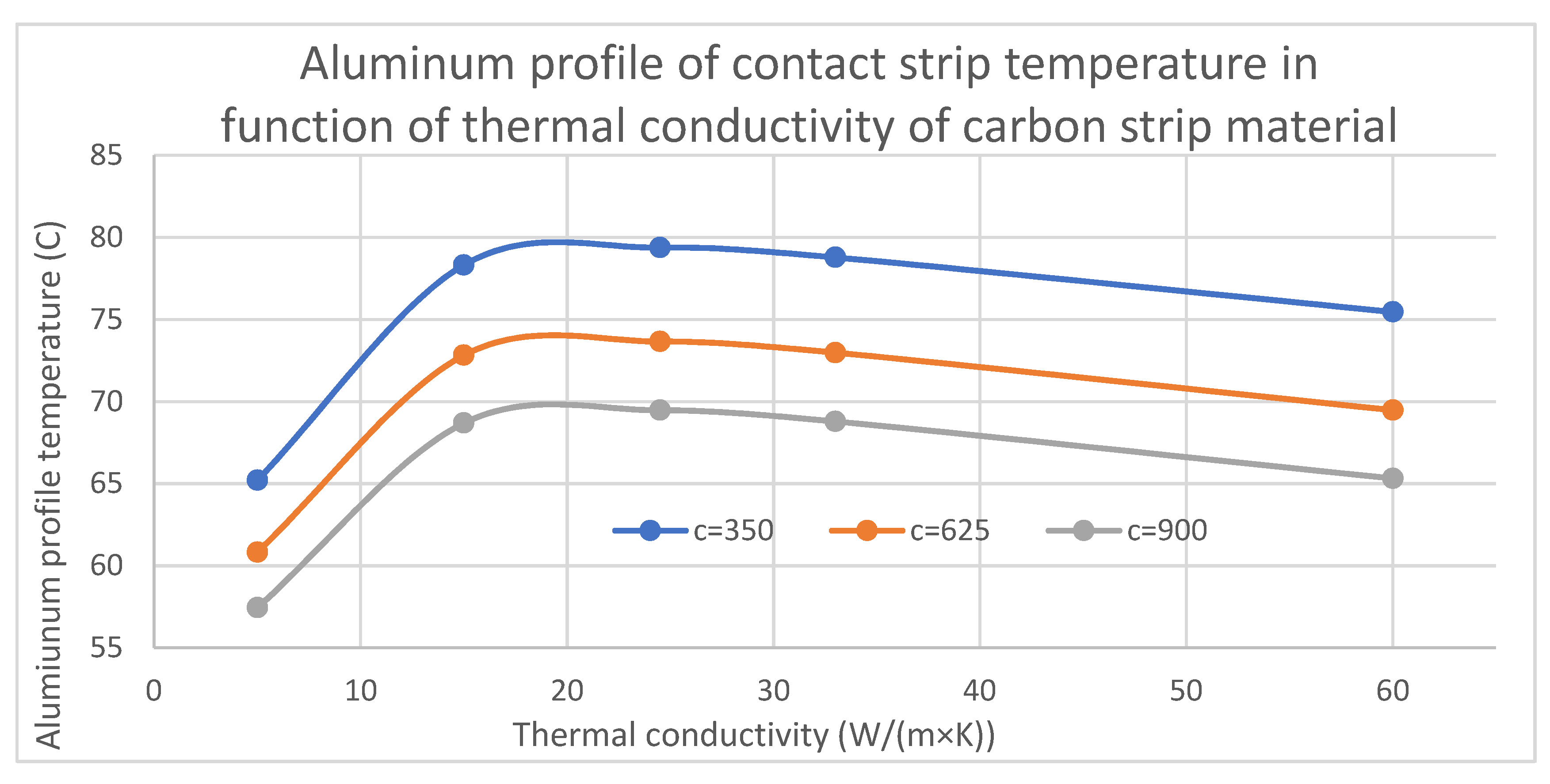Energies 14 07940 g017