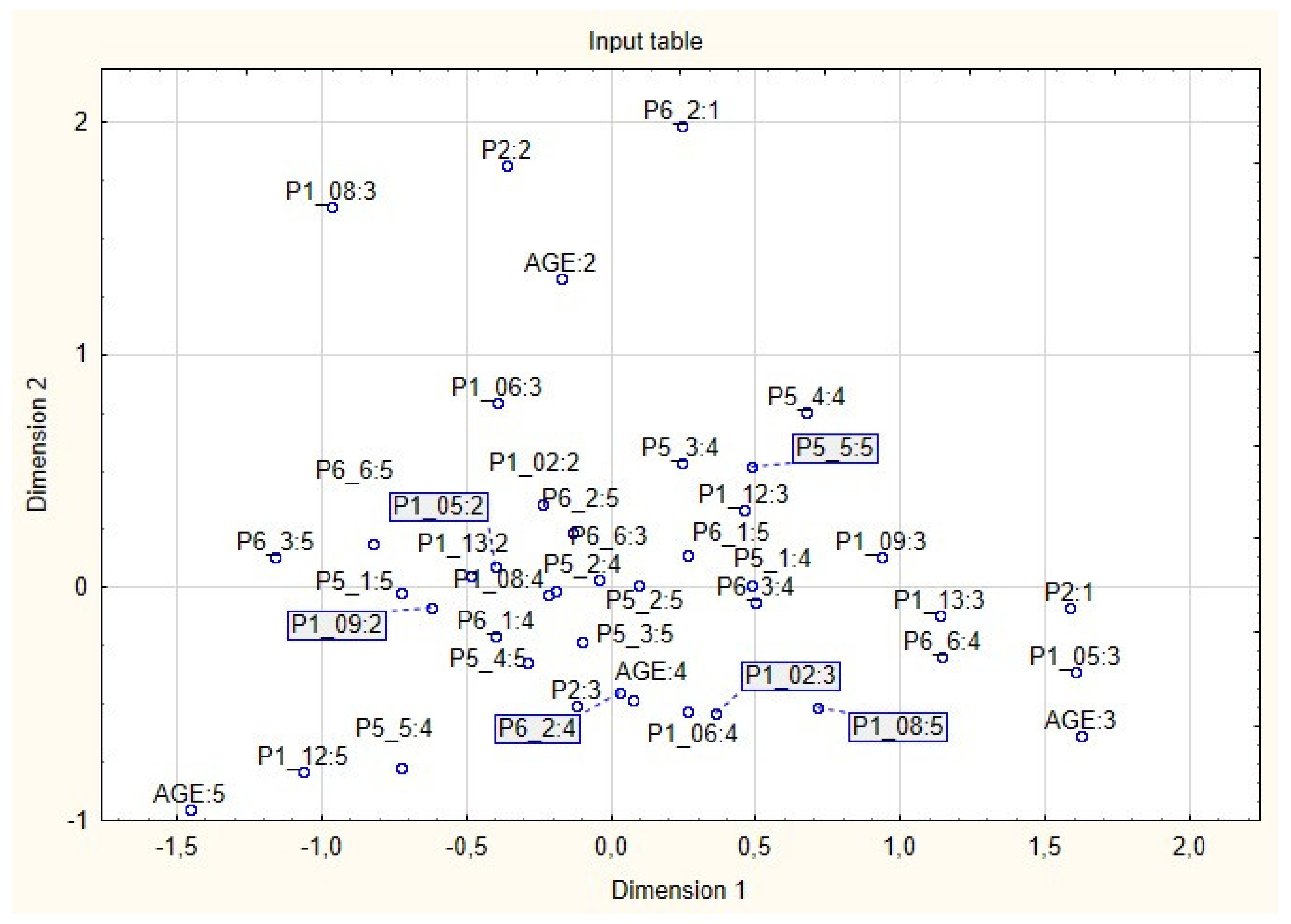 Energies 14 07942 g002