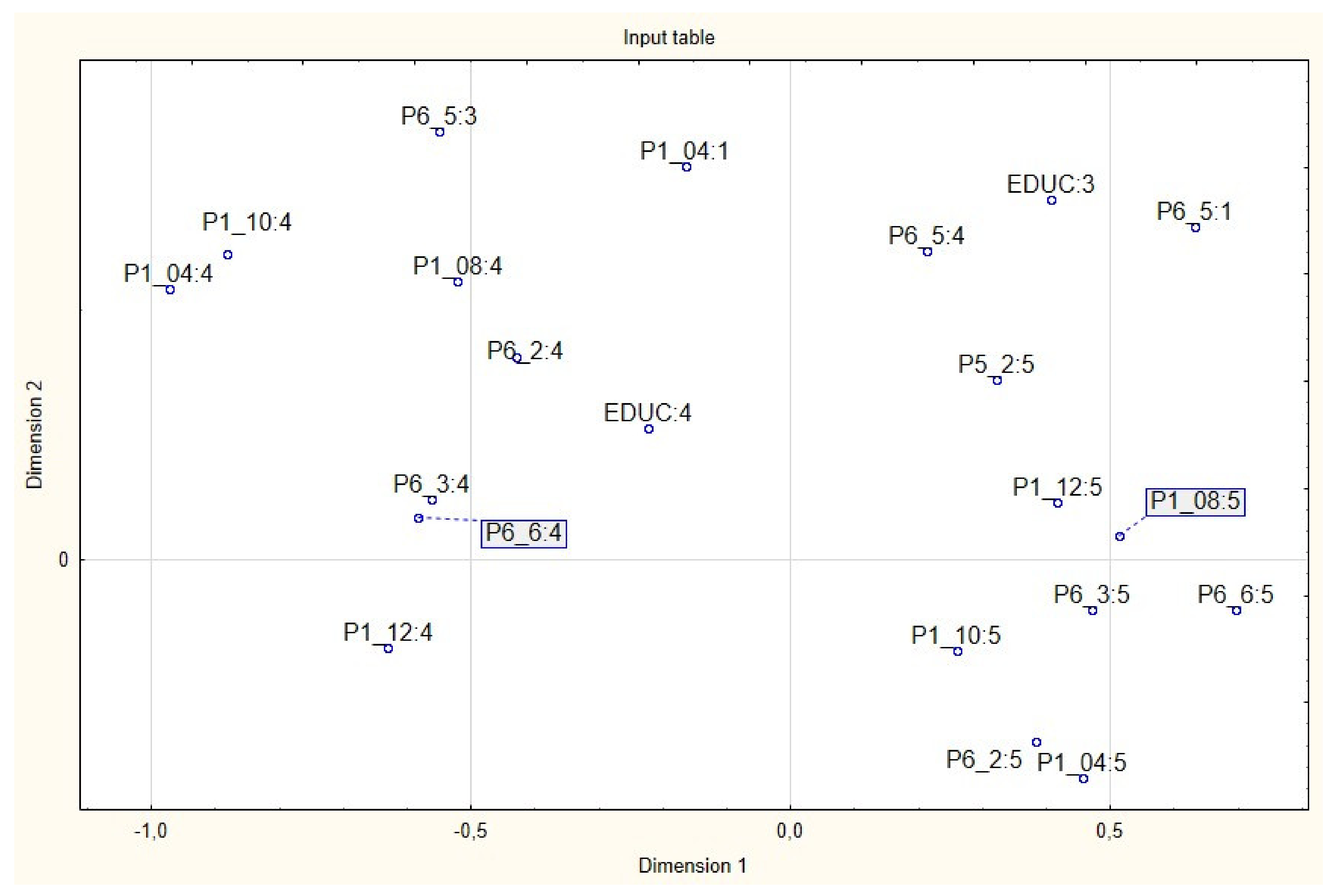 Energies 14 07942 g003