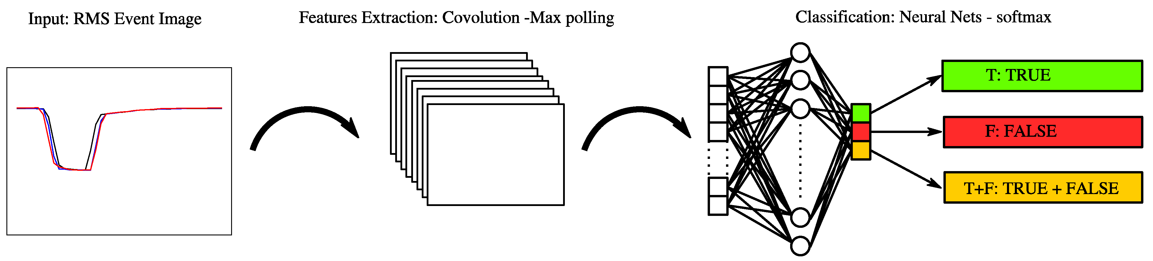 Energies 14 07949 g005 Energies 14 07949 g005