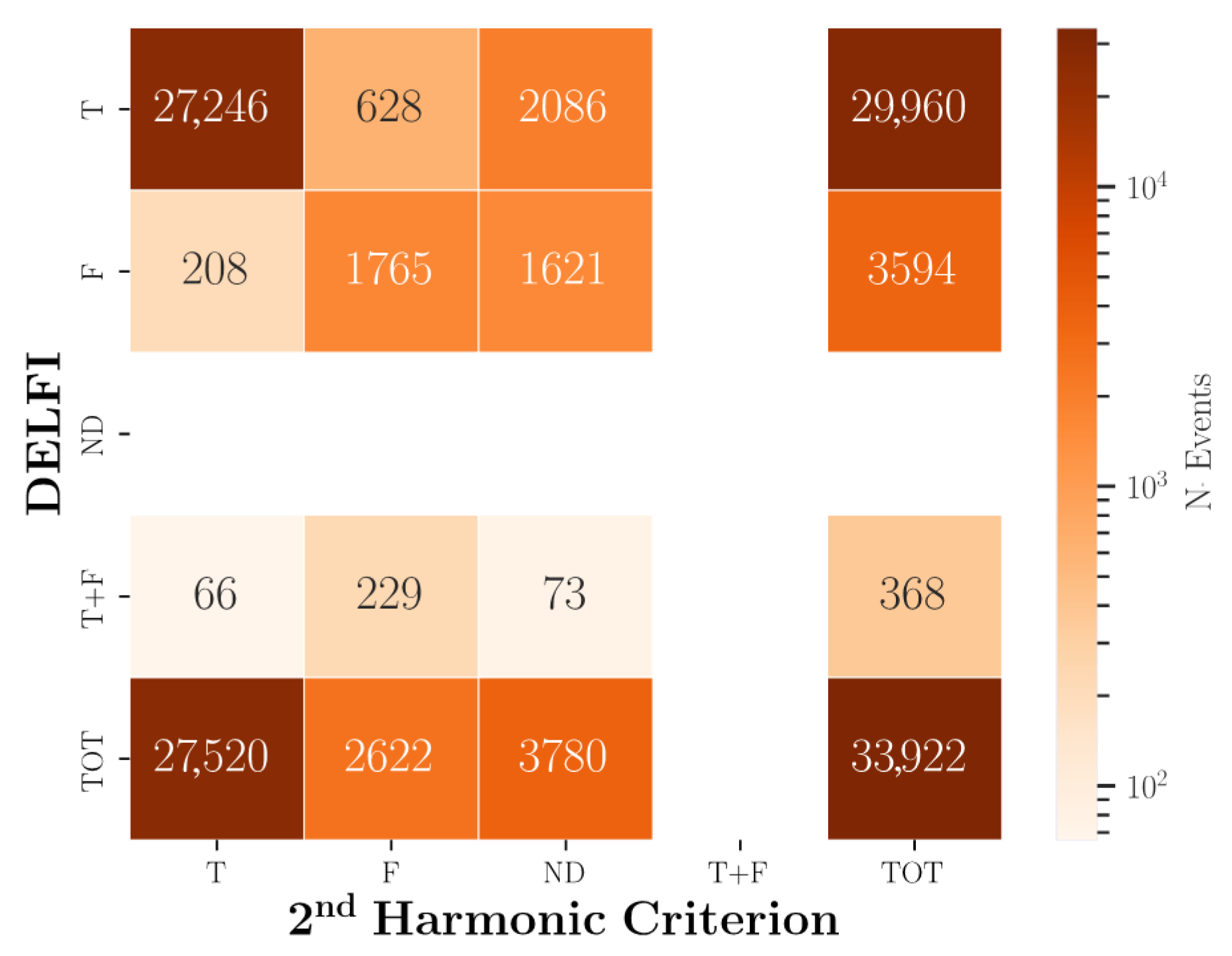 Energies 14 07949 g008 Energies 14 07949 g008