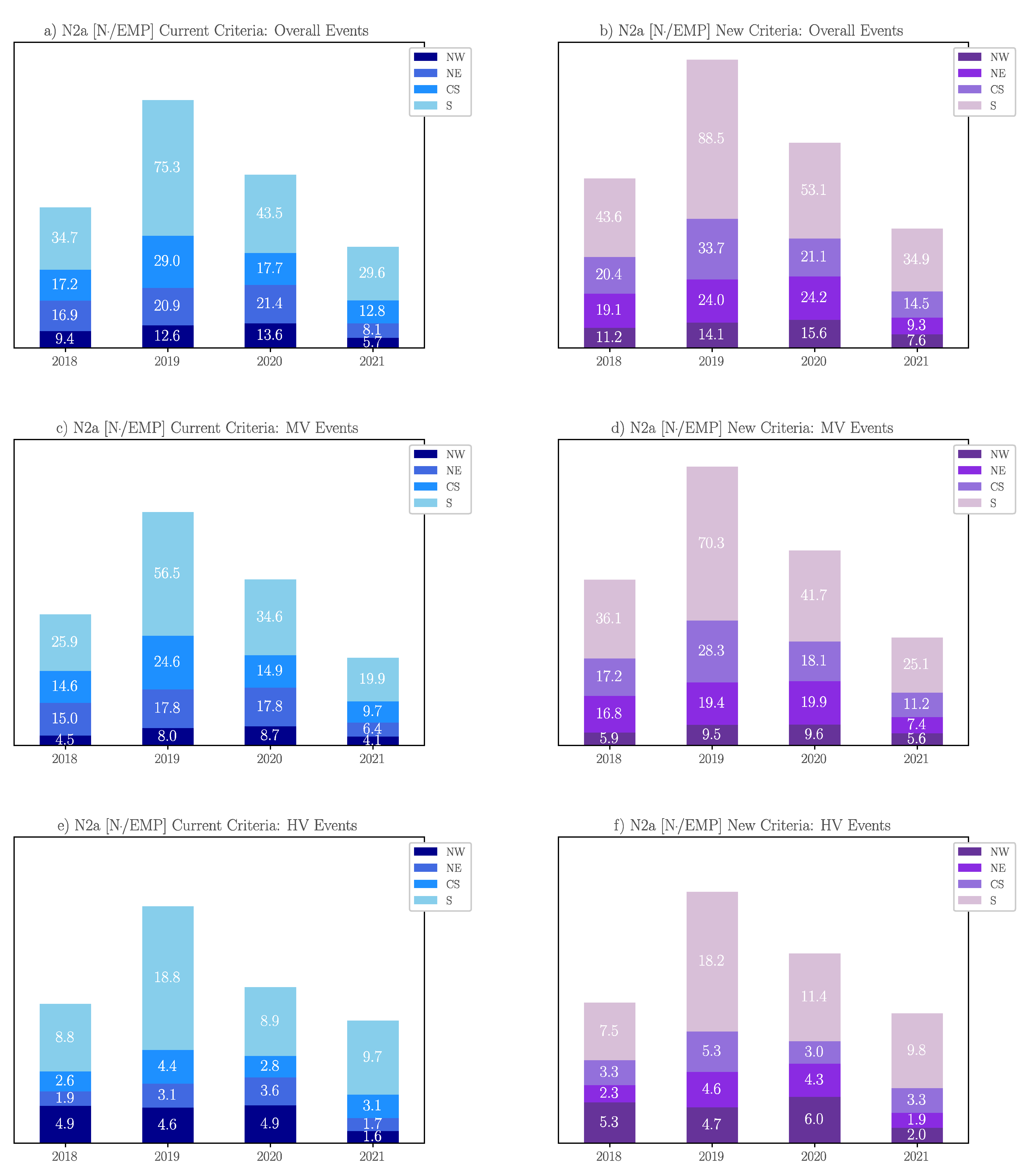 Energies 14 07949 g013 Energies 14 07949 g013