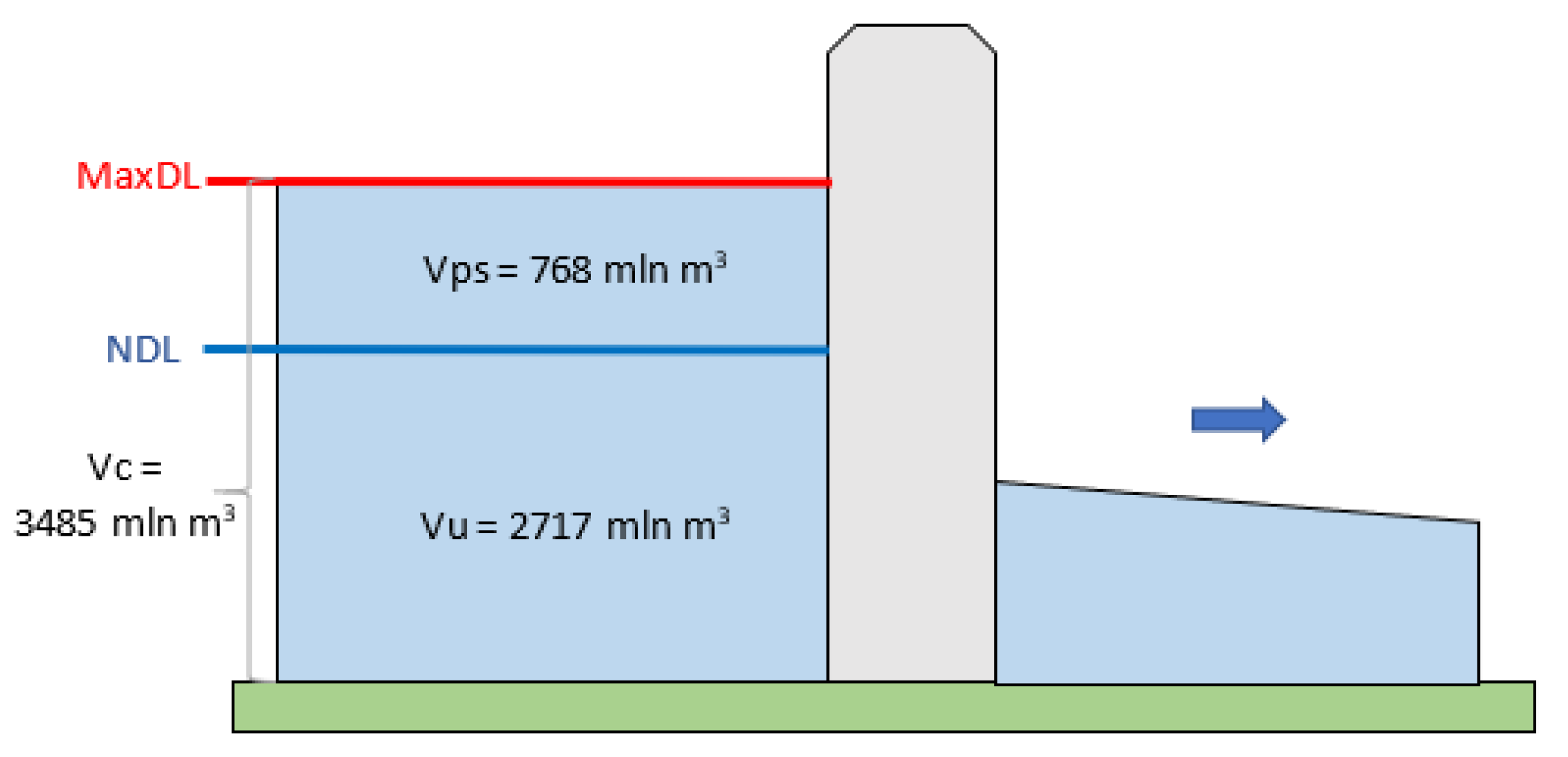 Energies 14 07951 g002